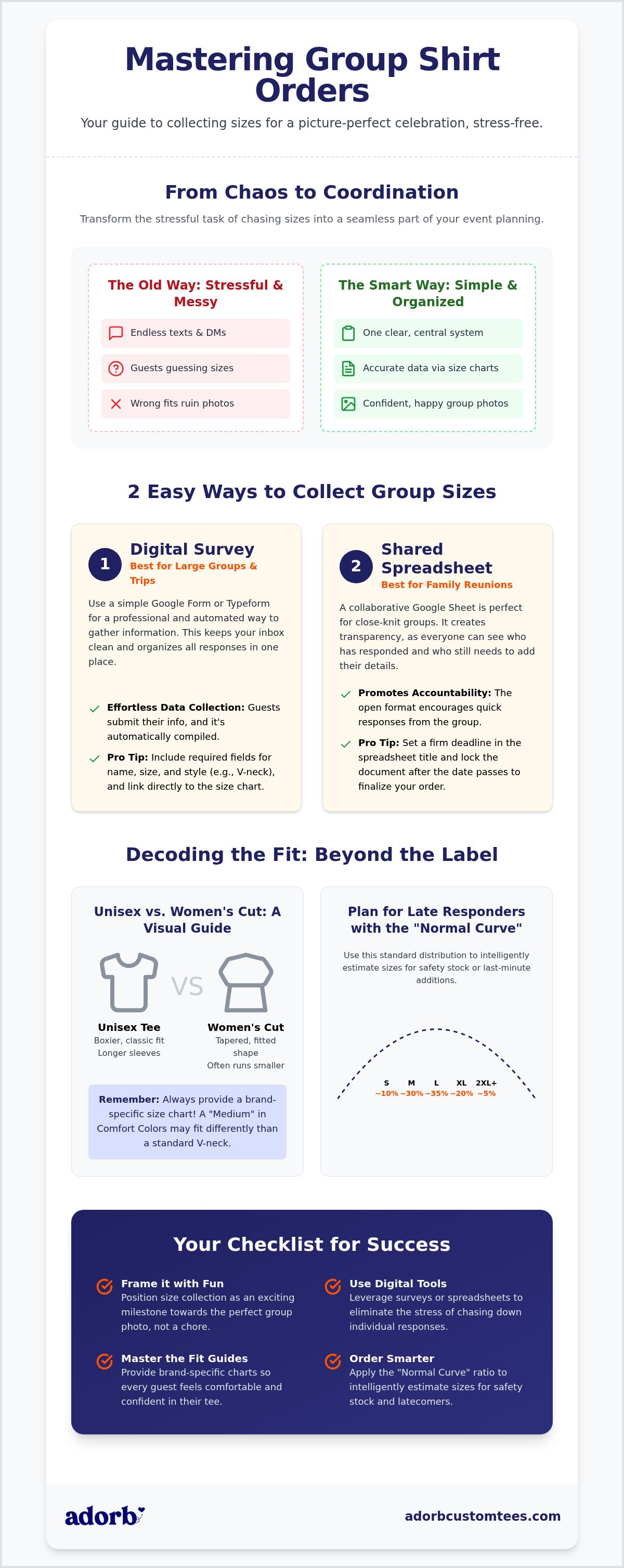 How to collect sizes for a group shirt order