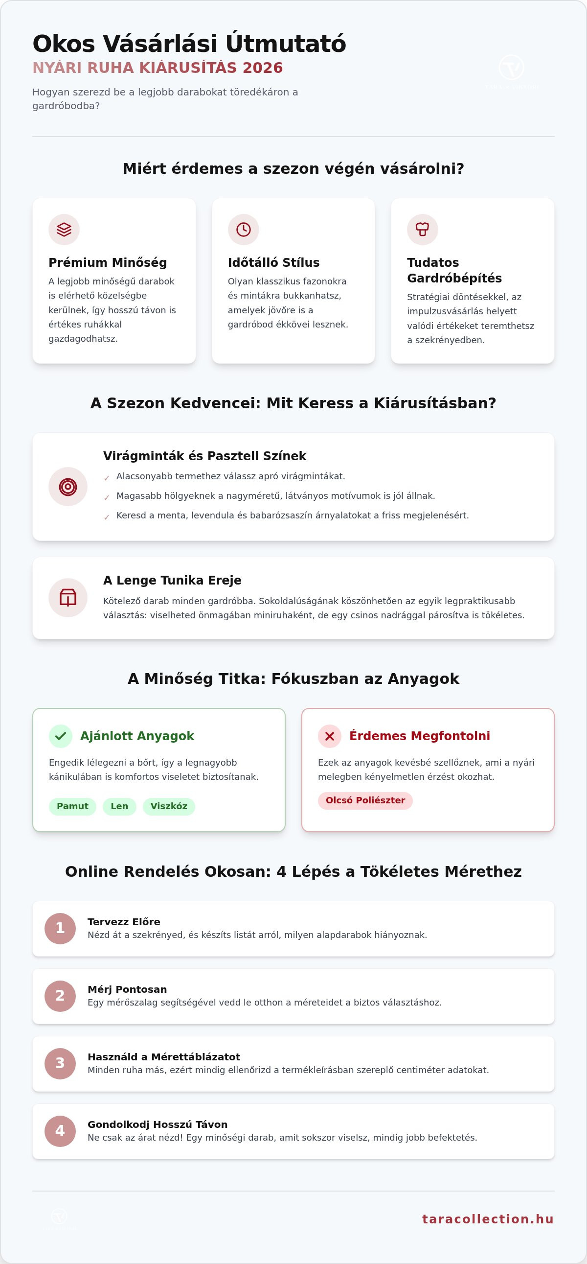 Nyári ruha kiárusítás