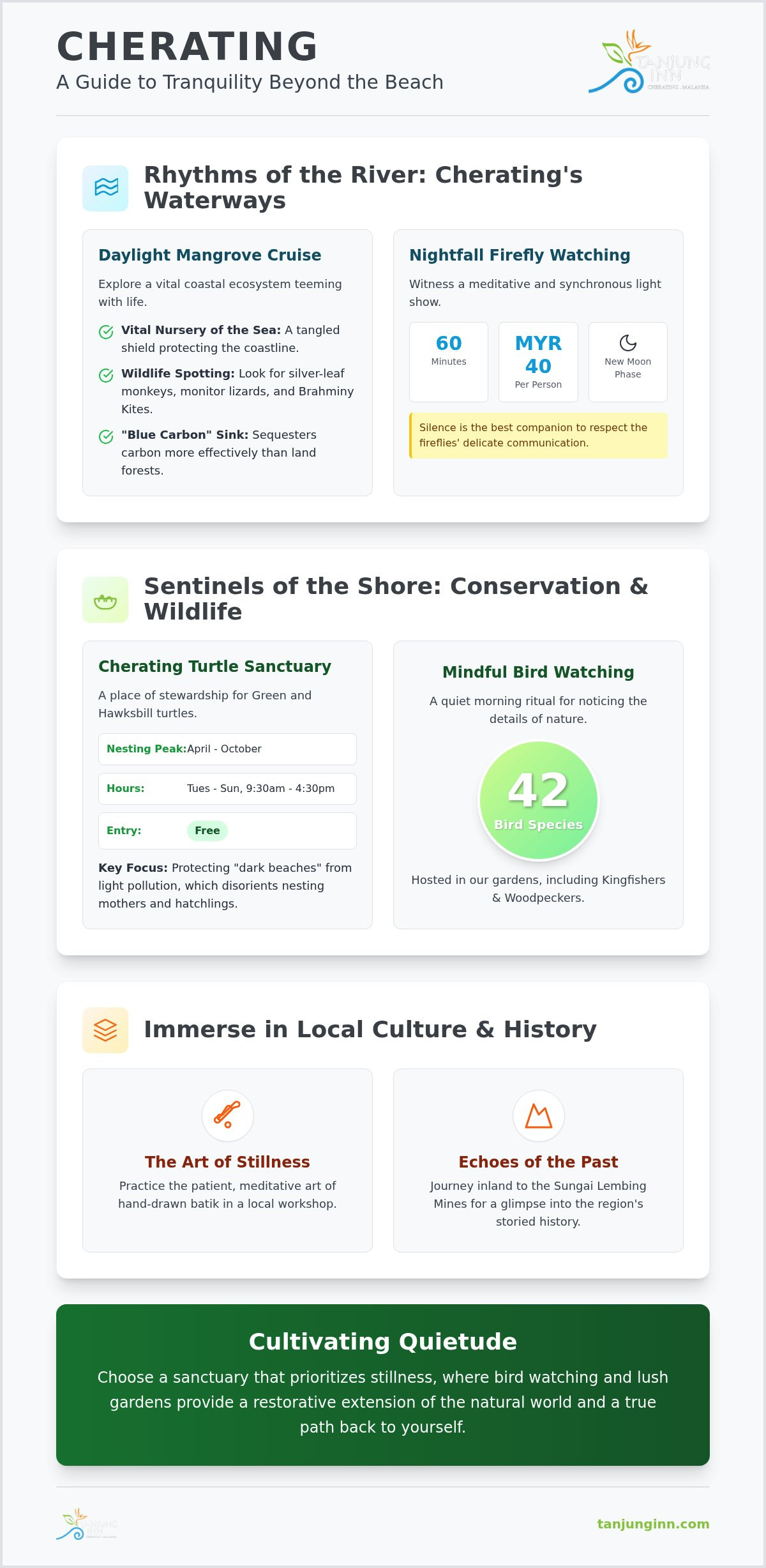 What to do in Cherating besides the beach