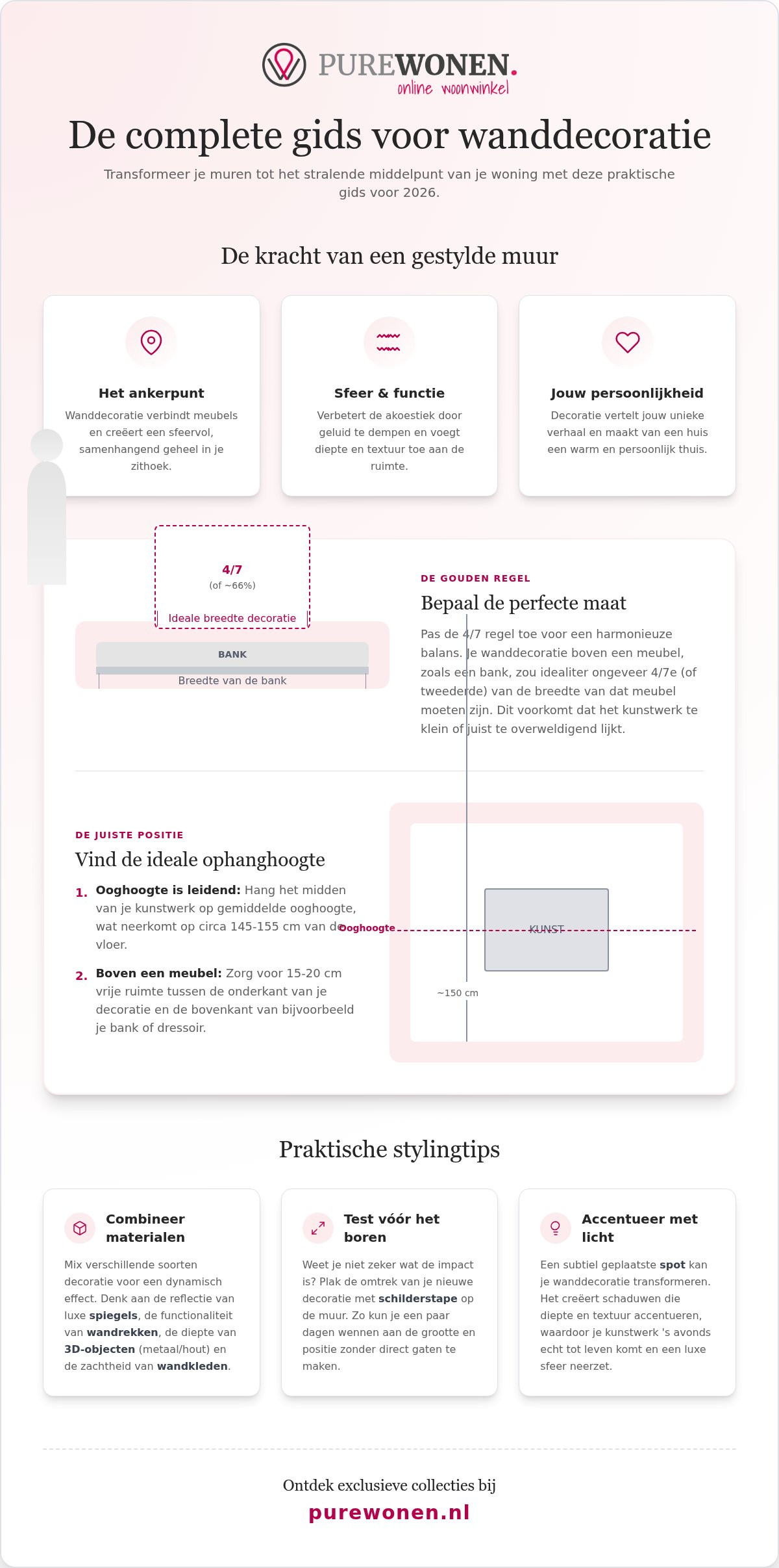 Wanddecoratie