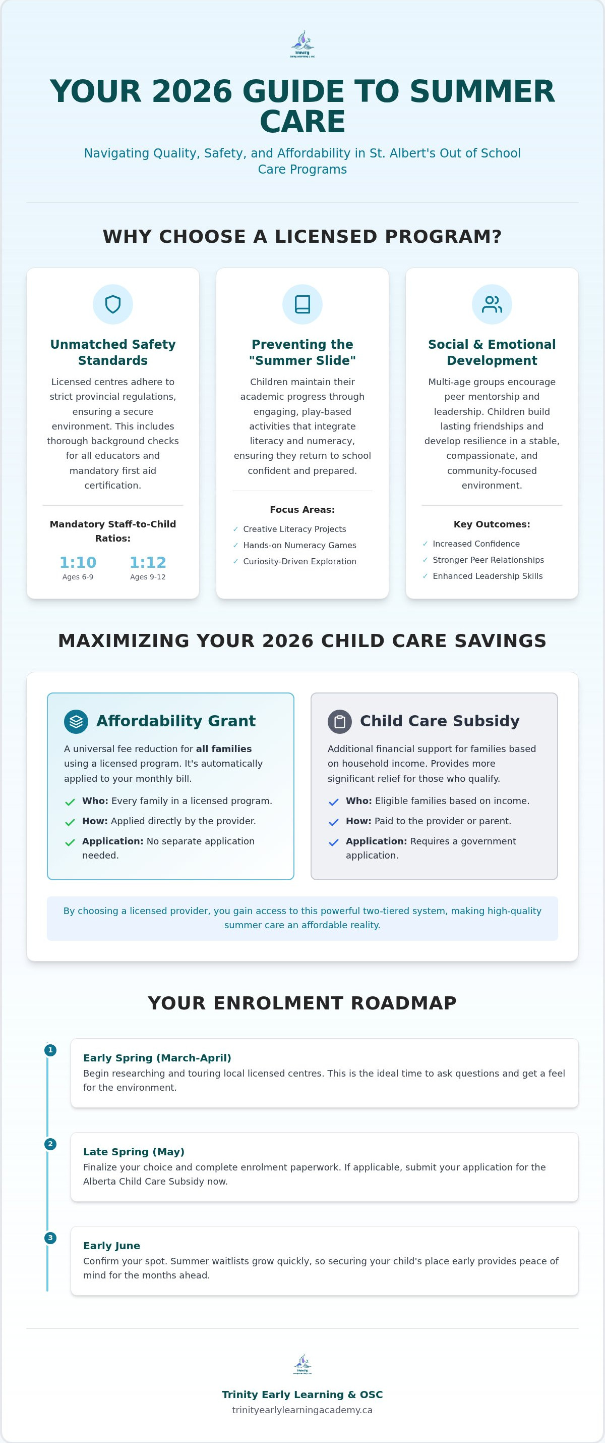 Summer out of school care St. Albert