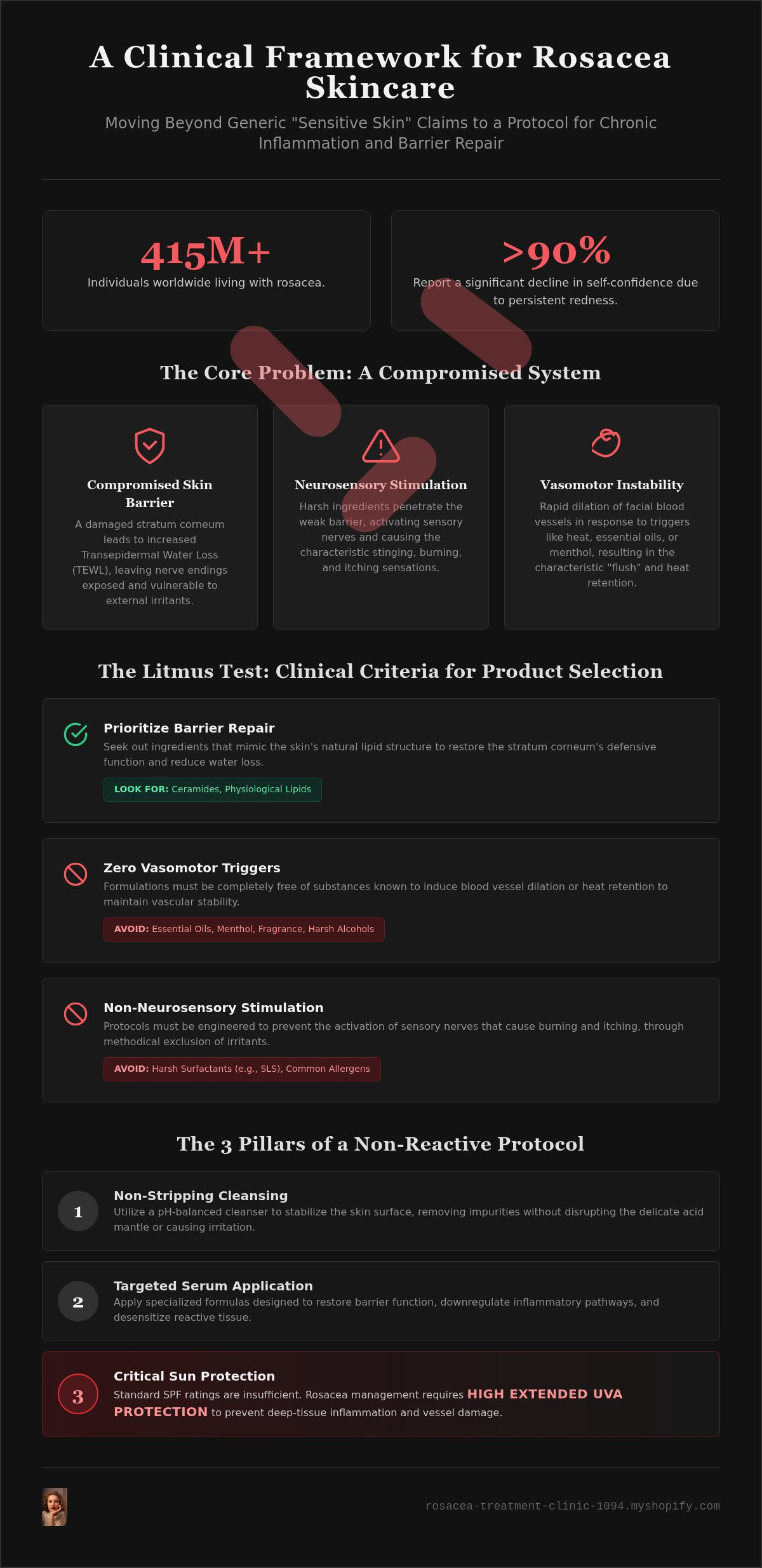 Rosacea skincare products