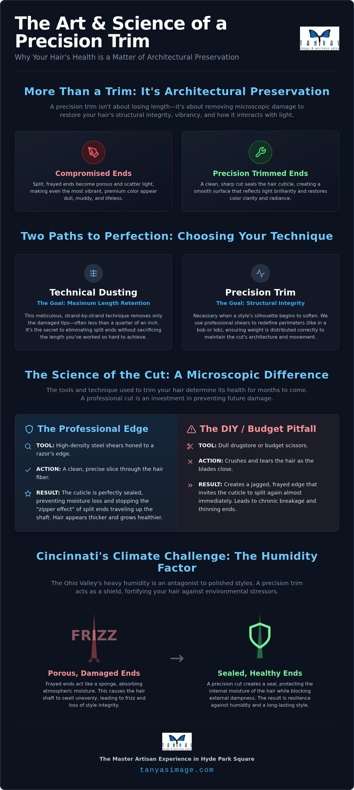 Professional hair trim Cincinnati