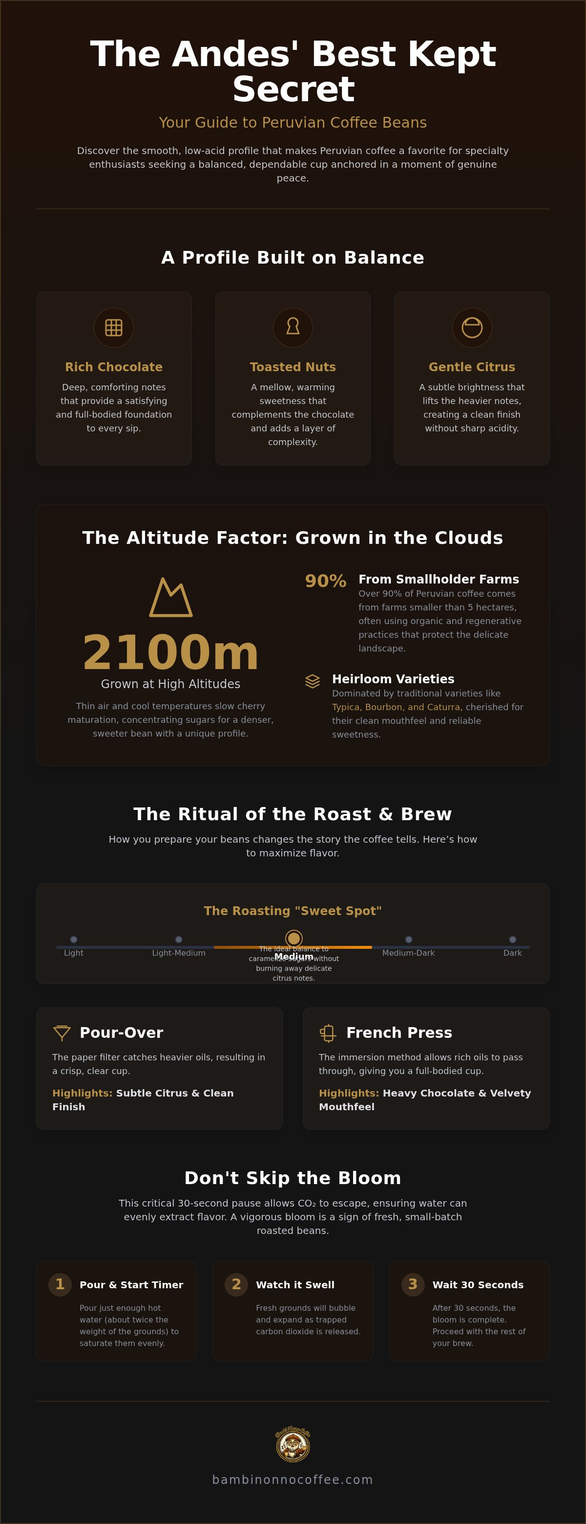 Peru coffee beans