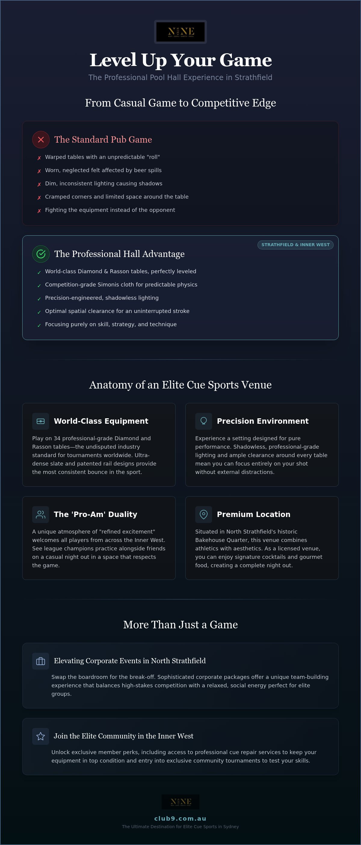Professional pool hall Strathfield