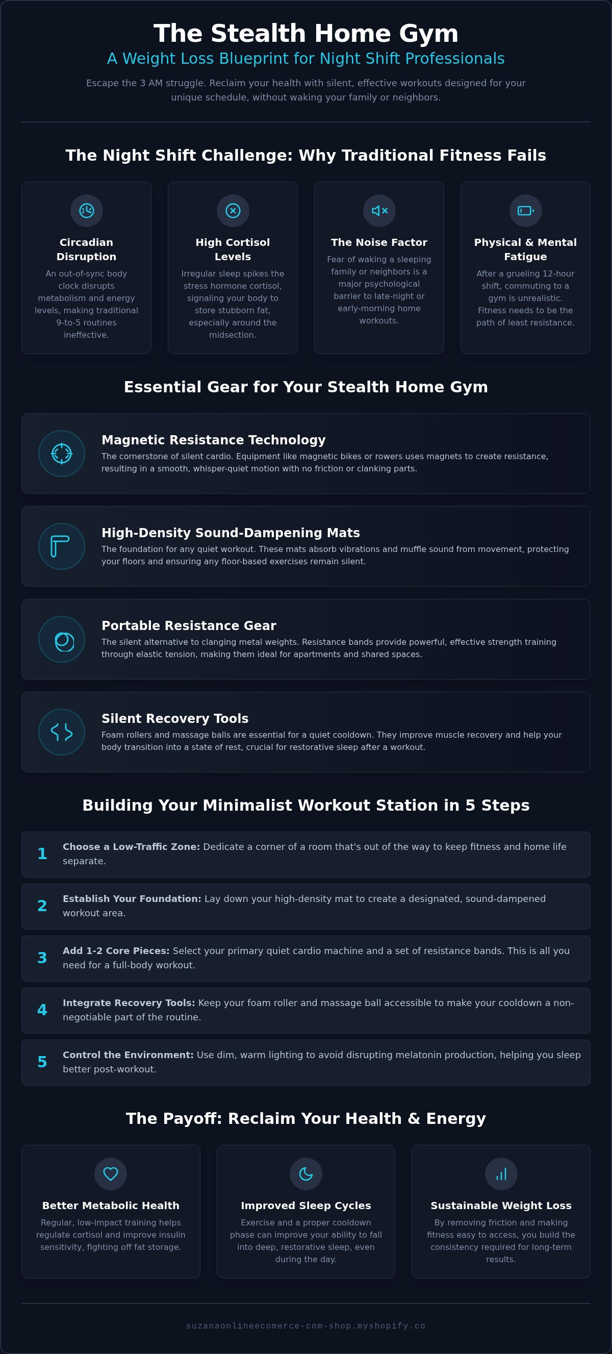 Best home gym equipment for weight loss