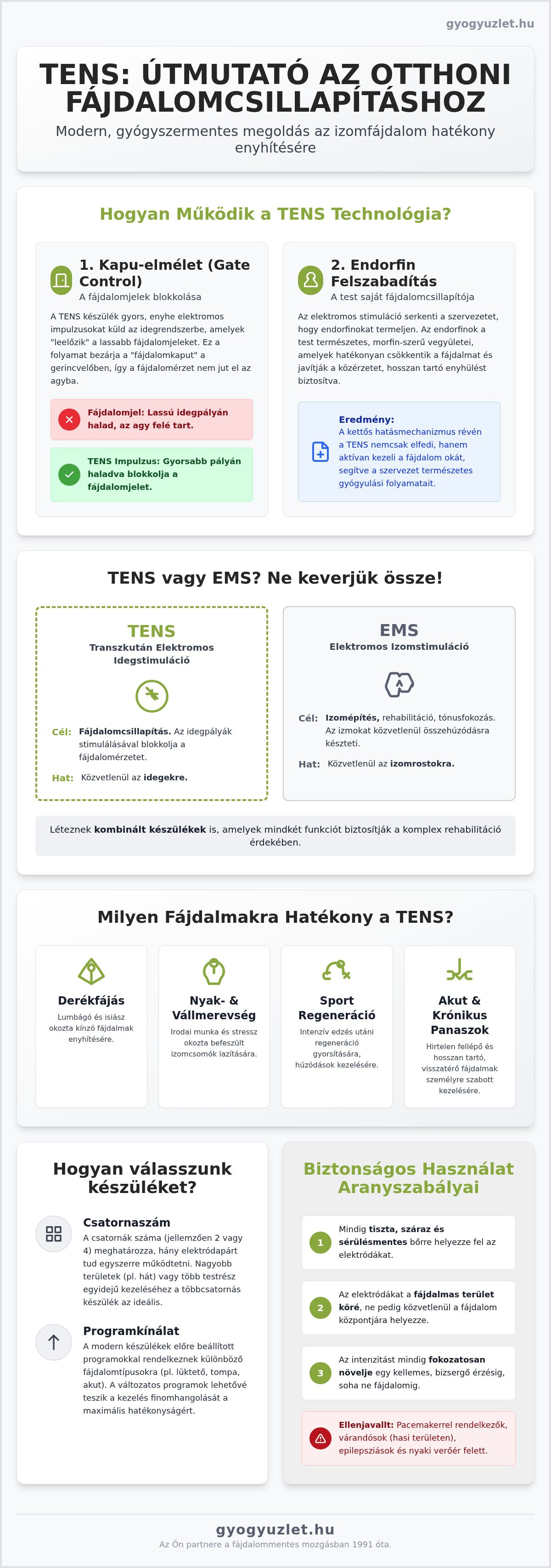 TENS készülék izomfájdalomra