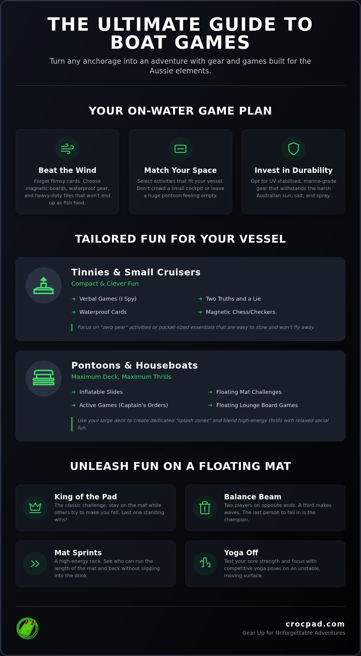 Games on boat