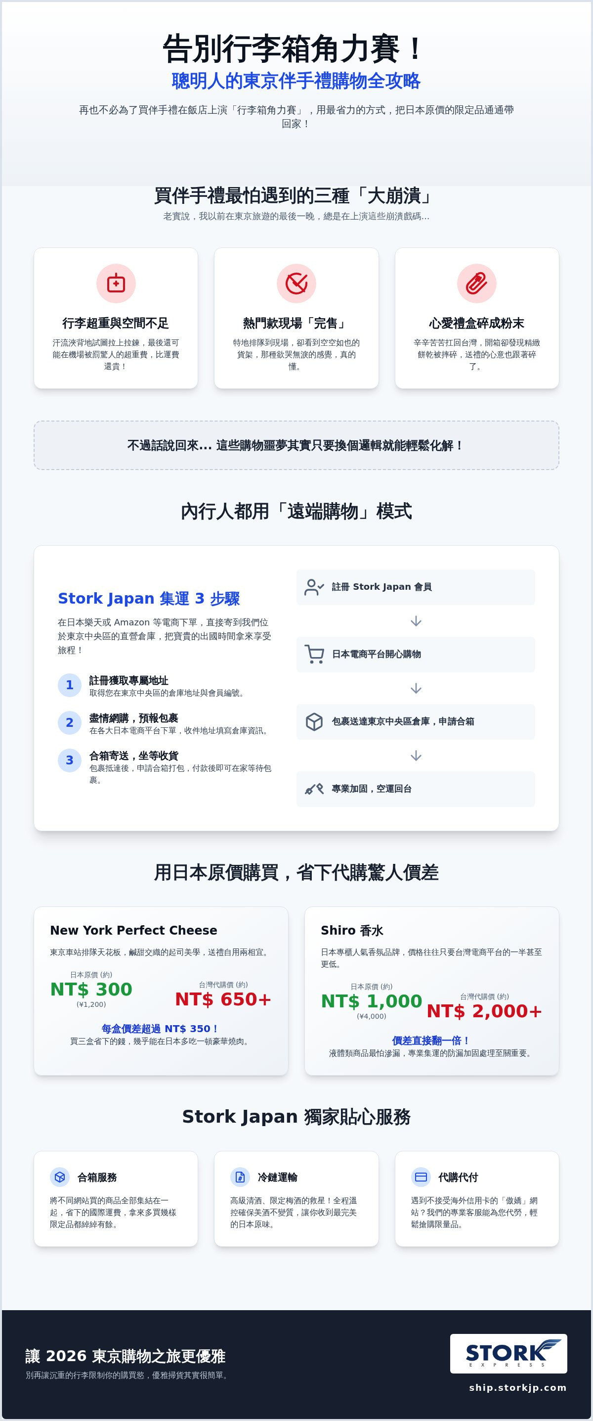 東京伴手禮