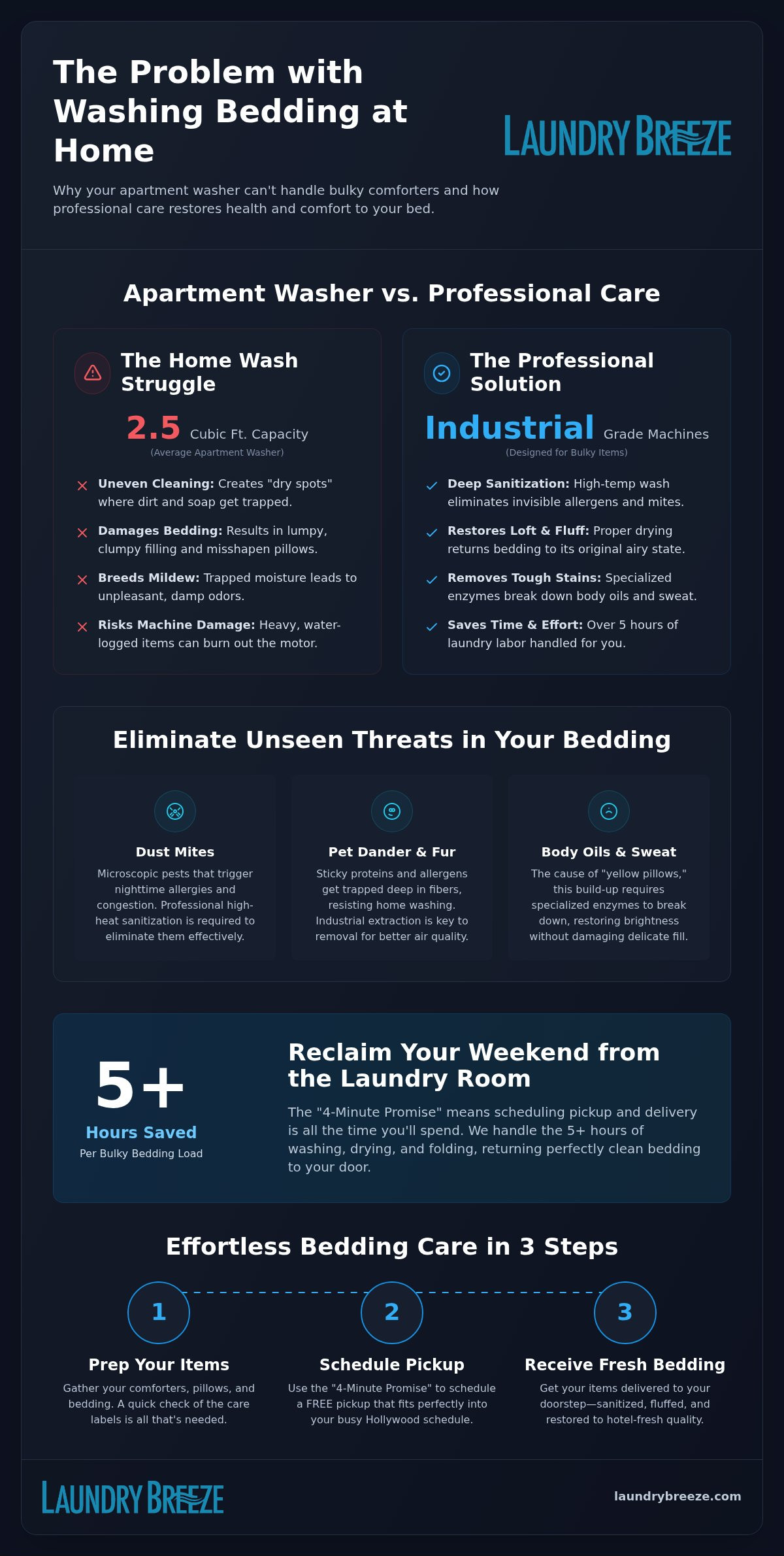 Comforter Pillow & Bedding Cleaning Service in West Hollywood & Hollywood