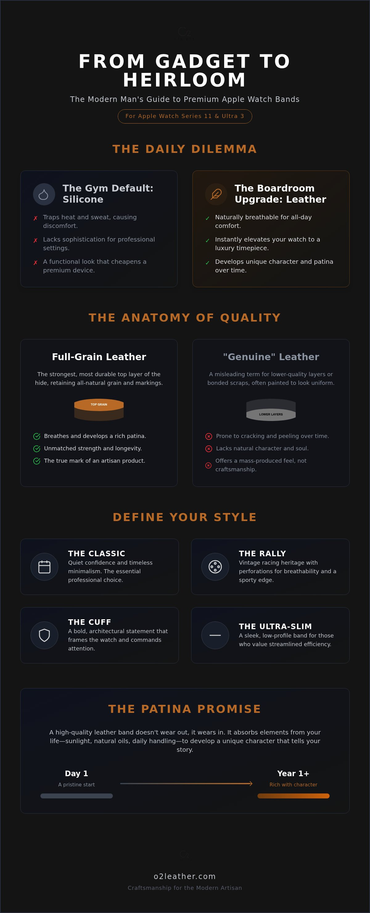 Apple watch bands for men