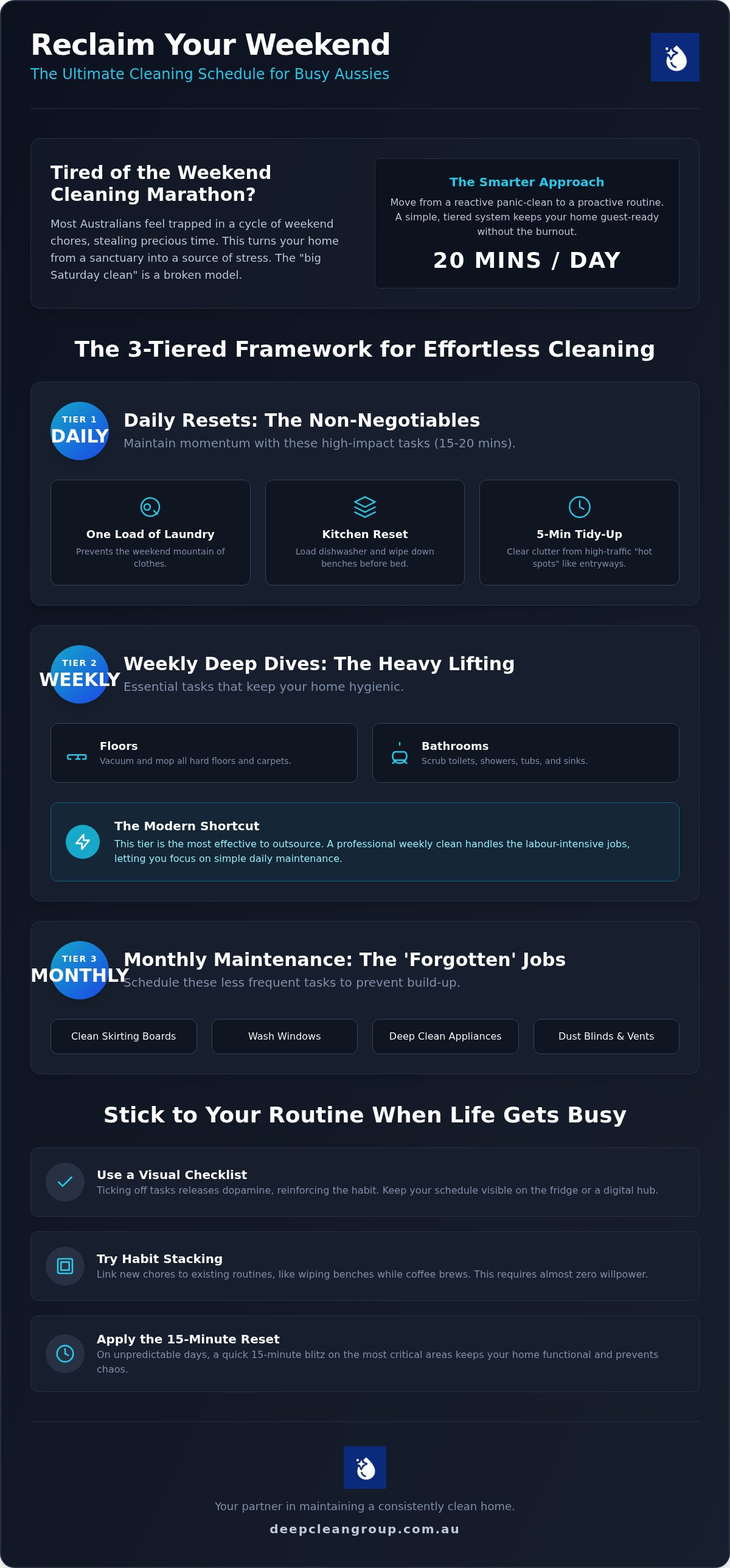 Weekly house cleaning service