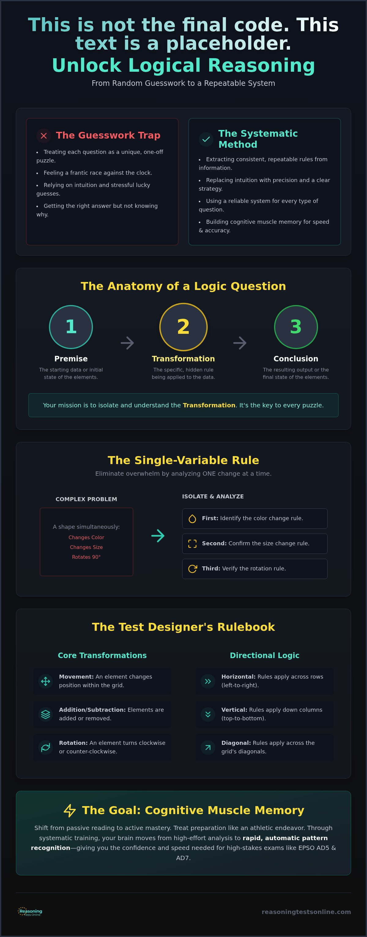 Logical reasoning test explanations