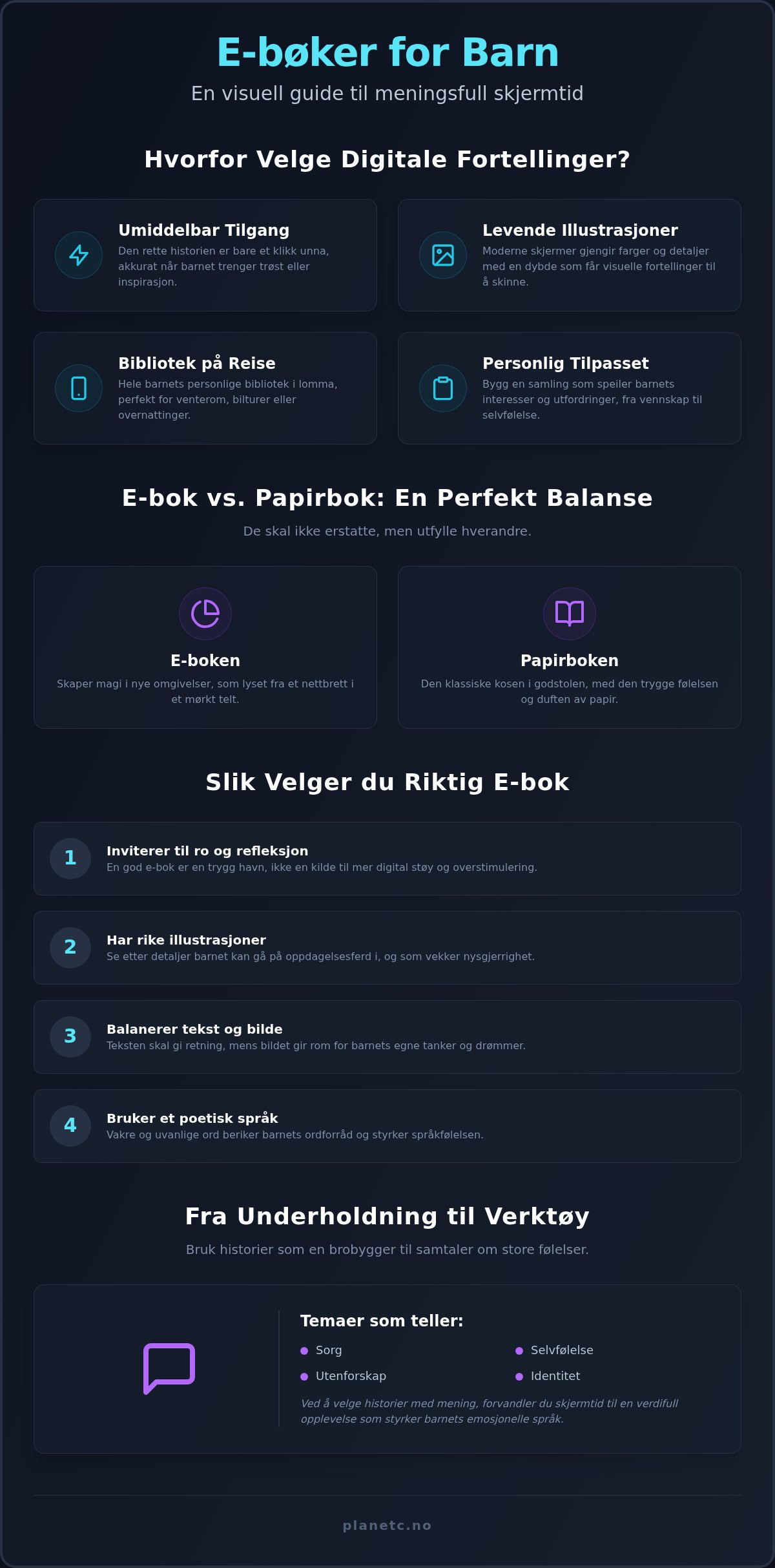 E-bøker for barn norsk