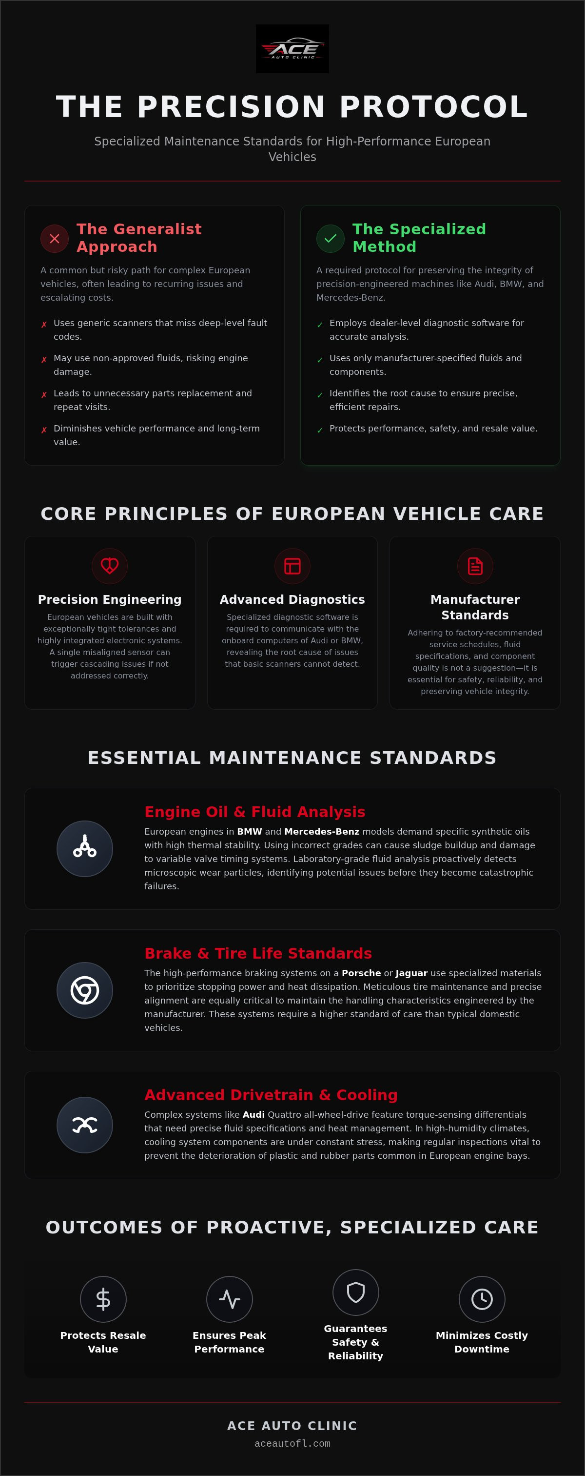 European vehicle fleet service clearwater