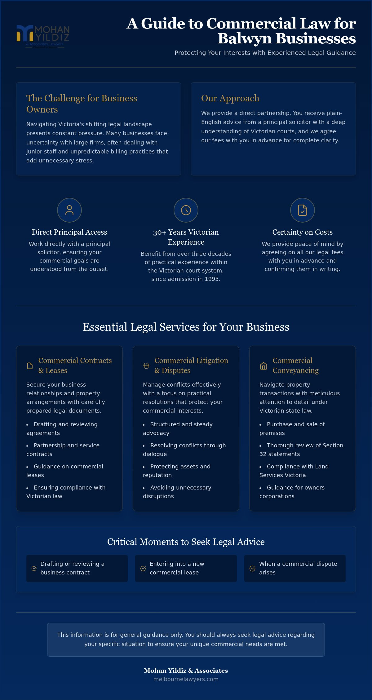 Commercial lawyer Balwyn