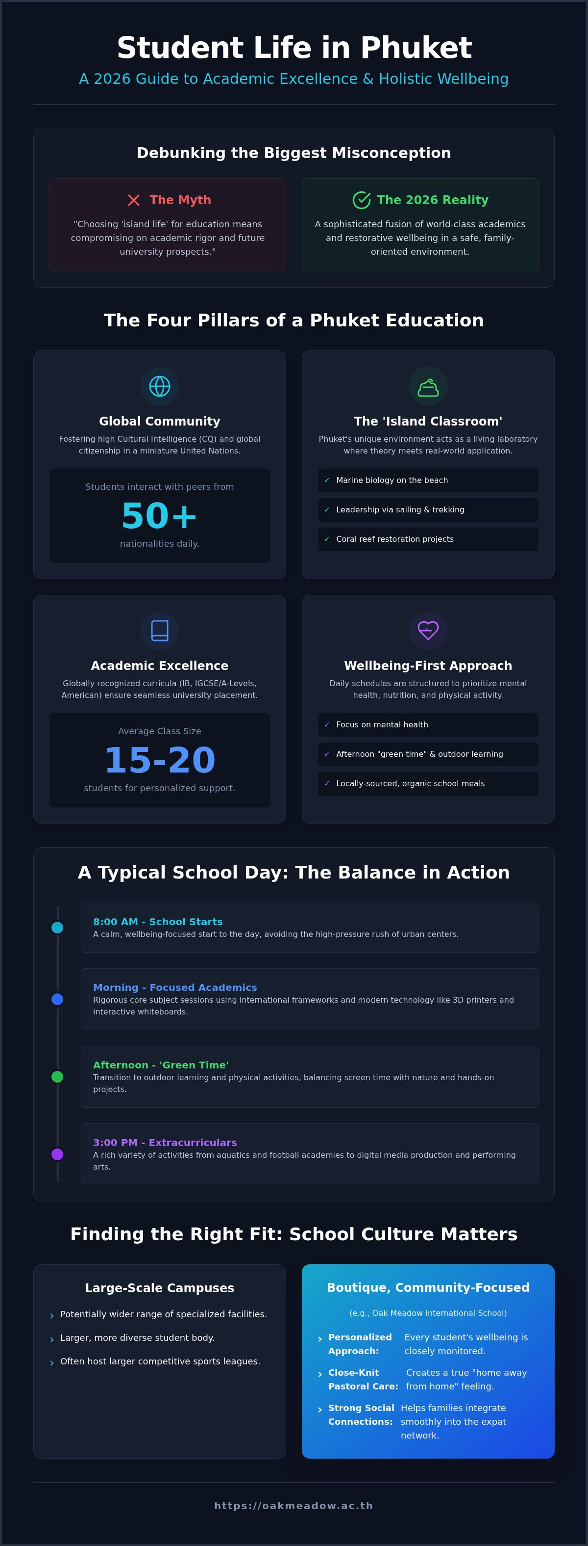Student life in phuket international school