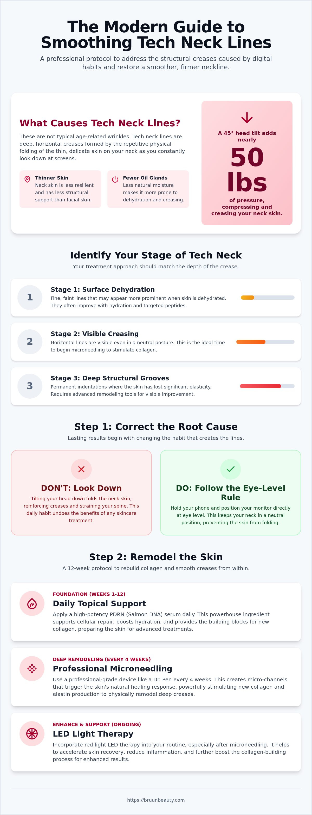 How to get rid of tech neck lines