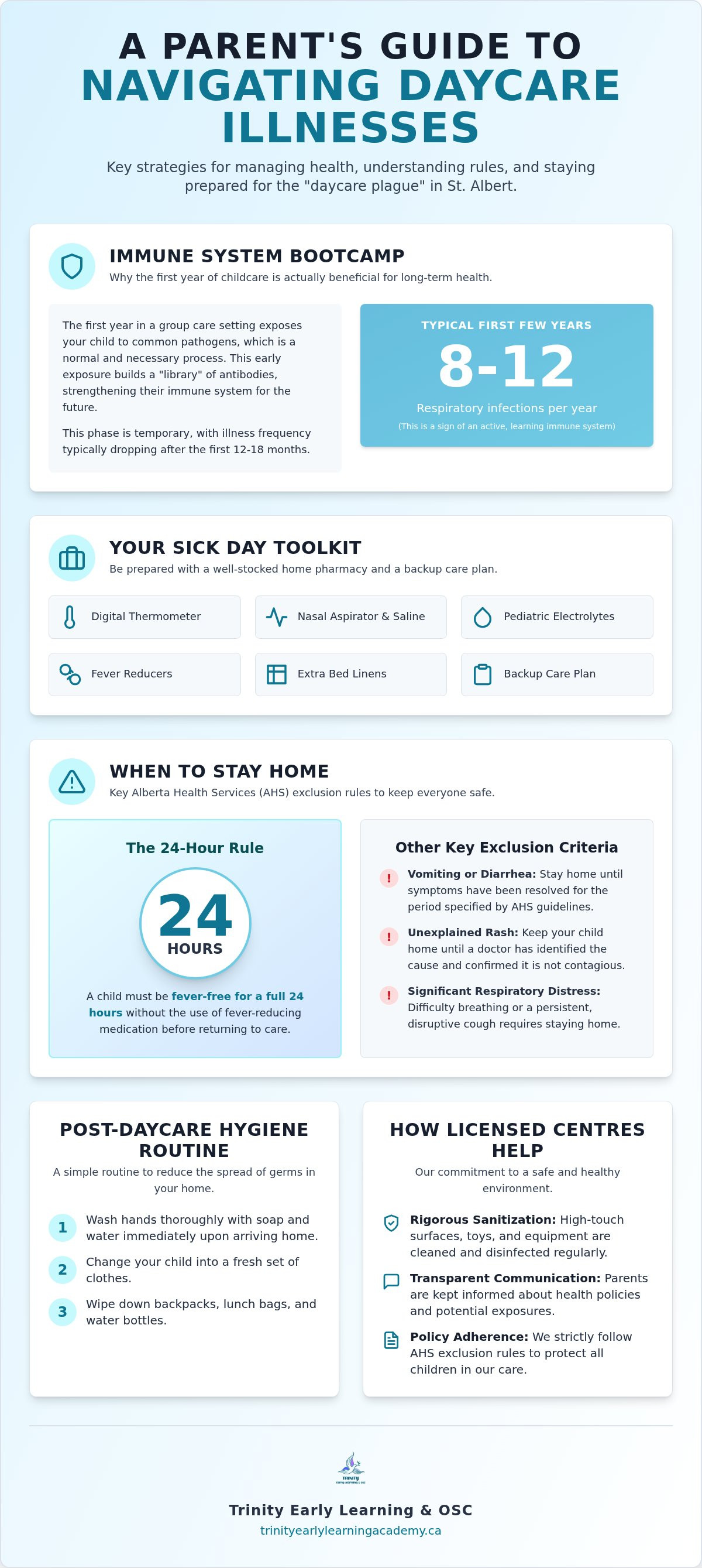 How to handle daycare illnesses