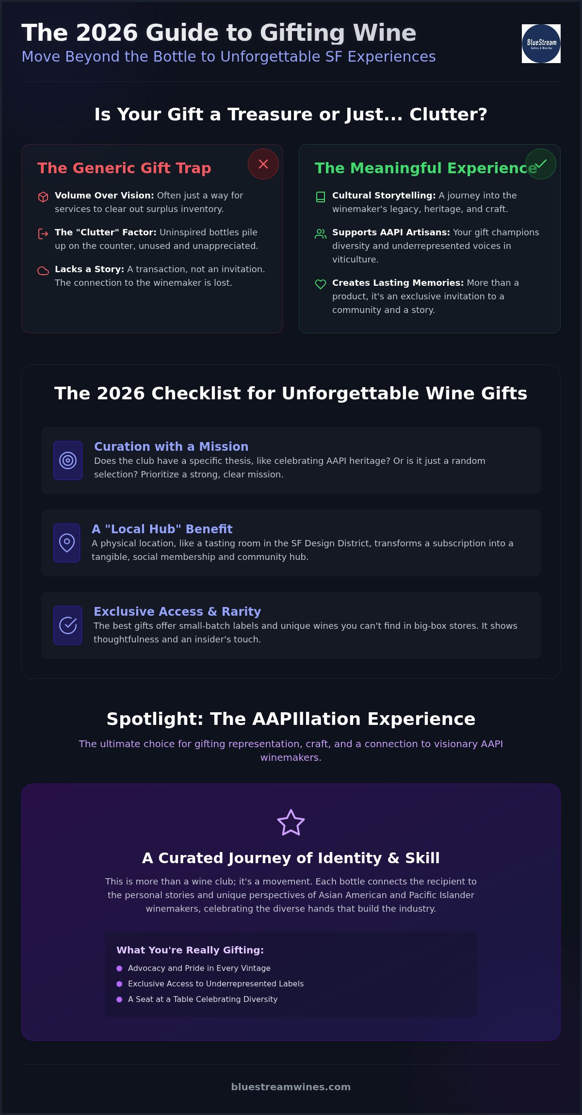 Gift a unique wine experience SF