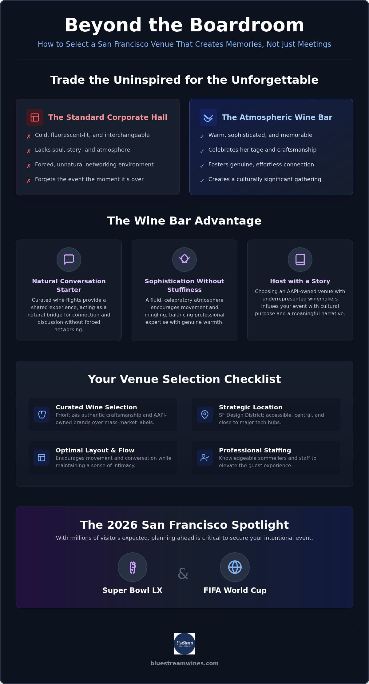 Wine bar venue rental SF