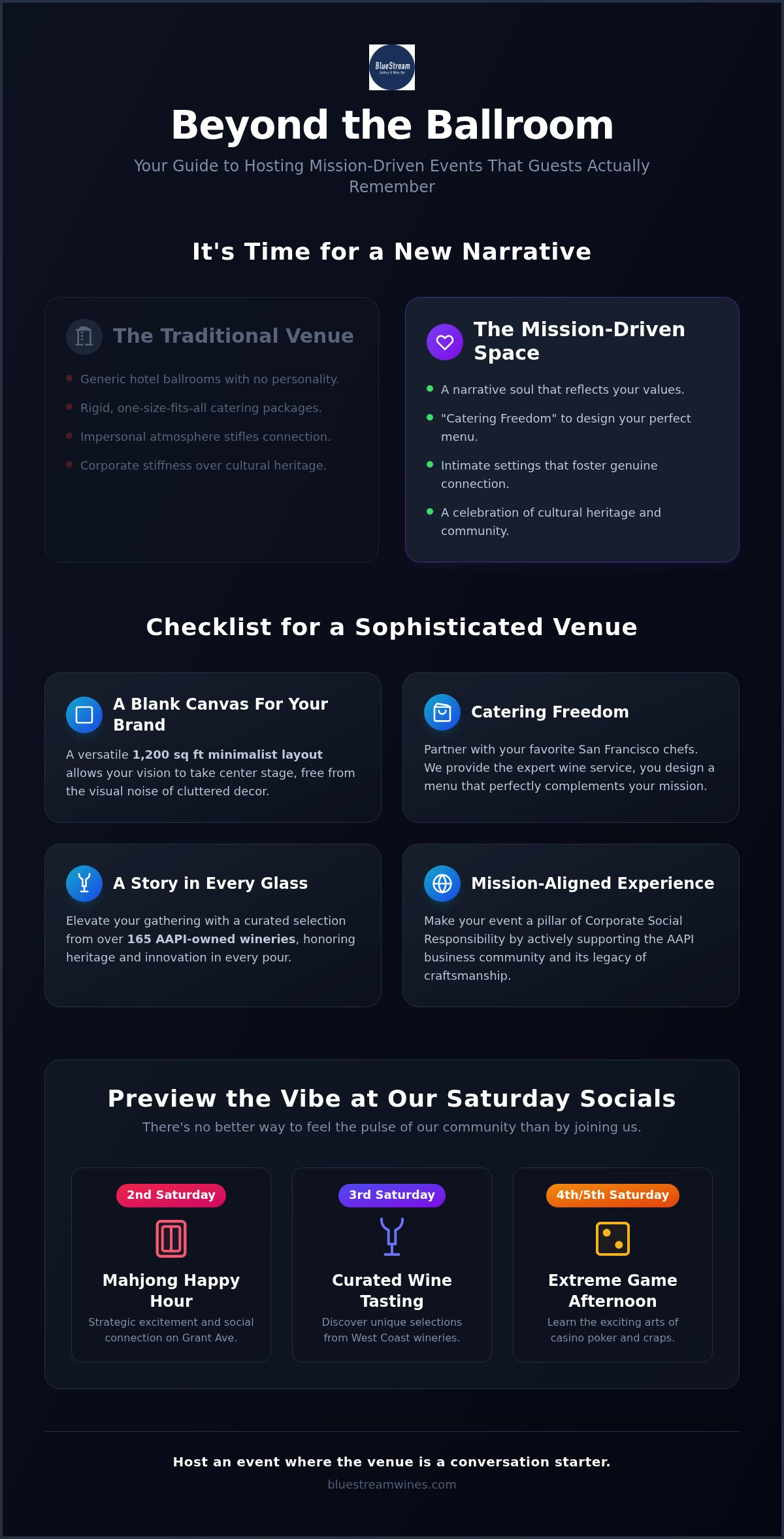 Private event venue San Francisco