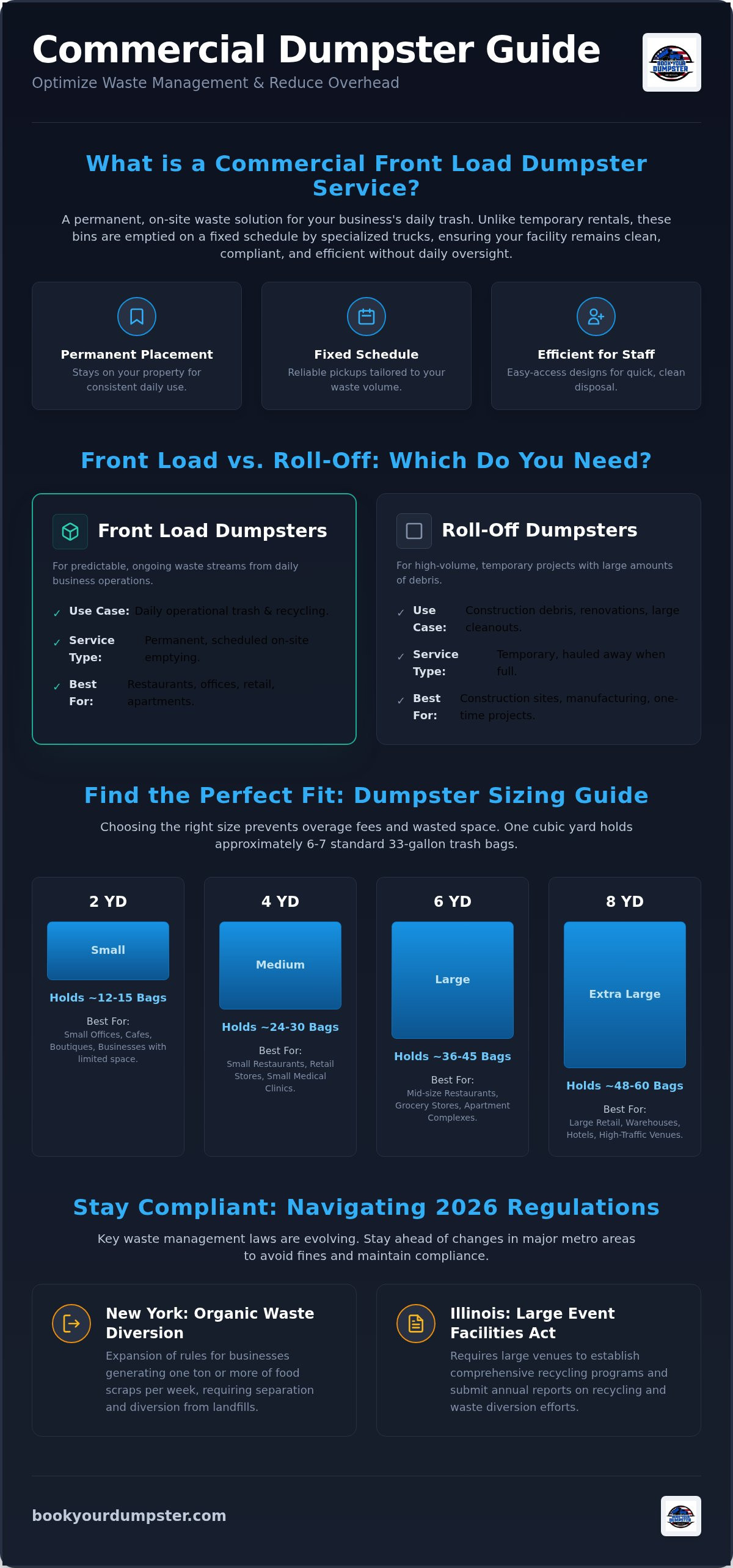 Commercial front load dumpster service