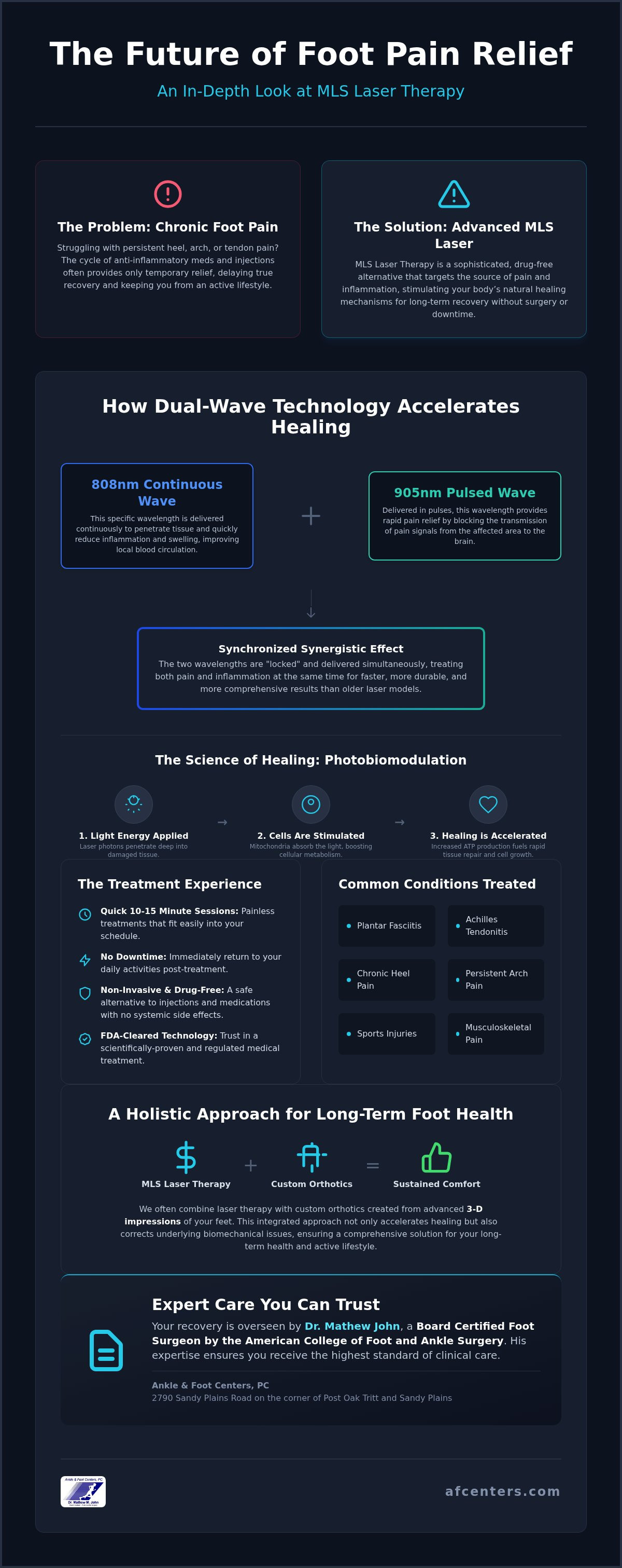 K-laser for pain and inflammation Roswell