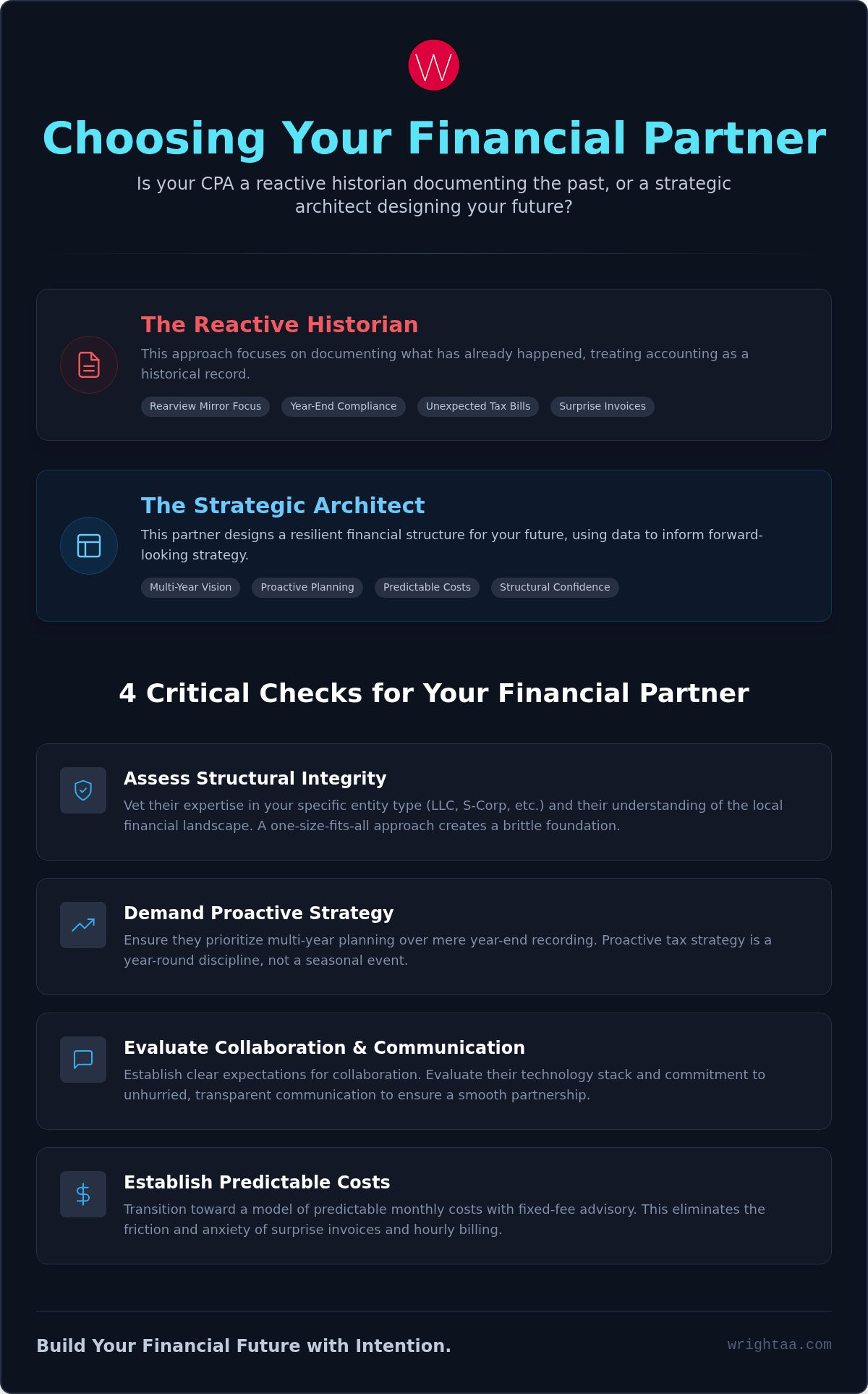 Questions to ask a potential CPA firm