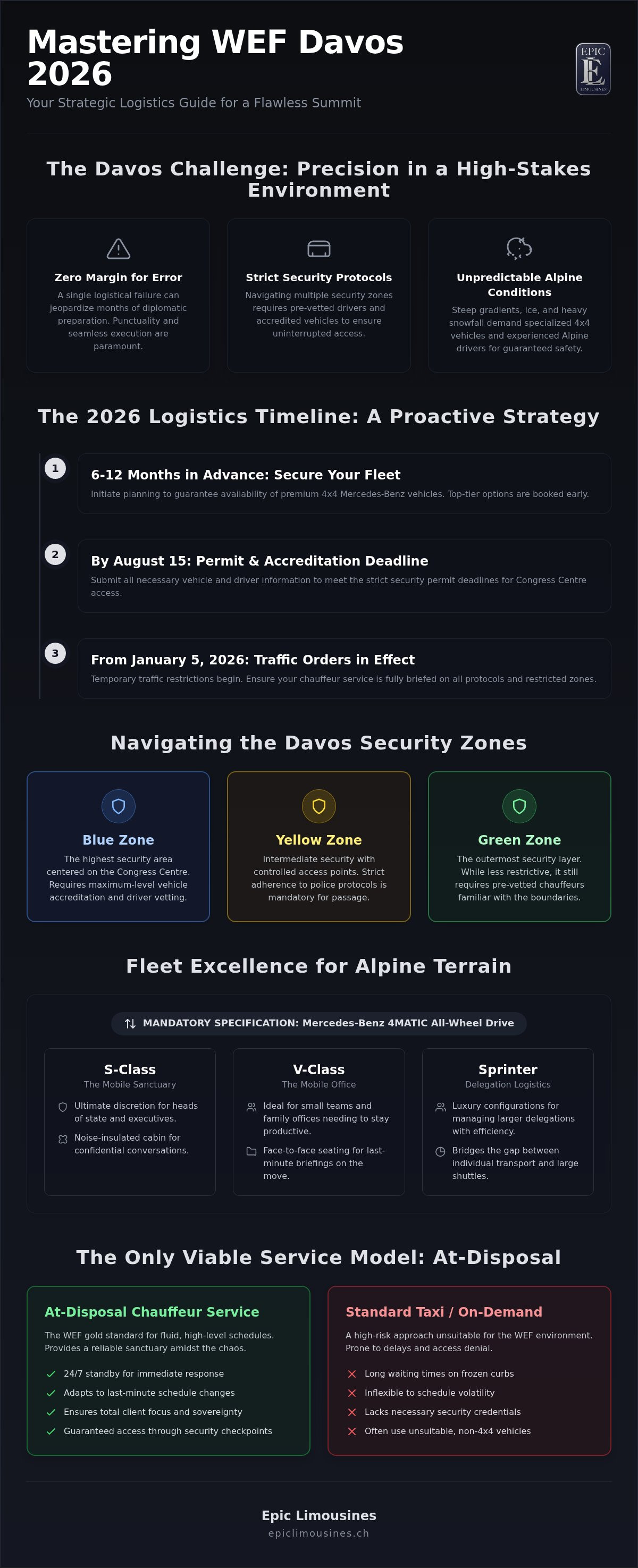 WEF davos chauffeur logistics