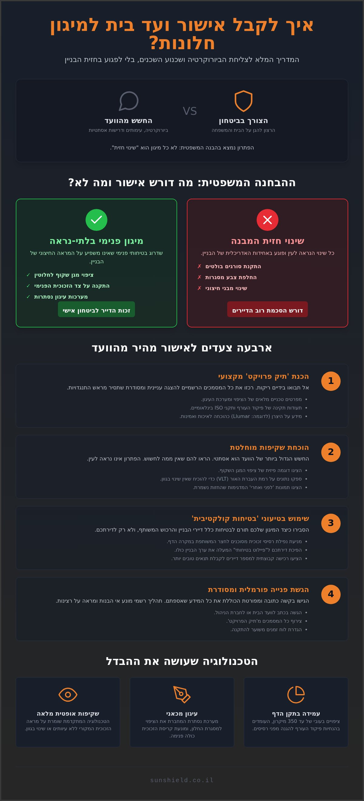 איך לקבל אישור ועד בית למיגון חלונות