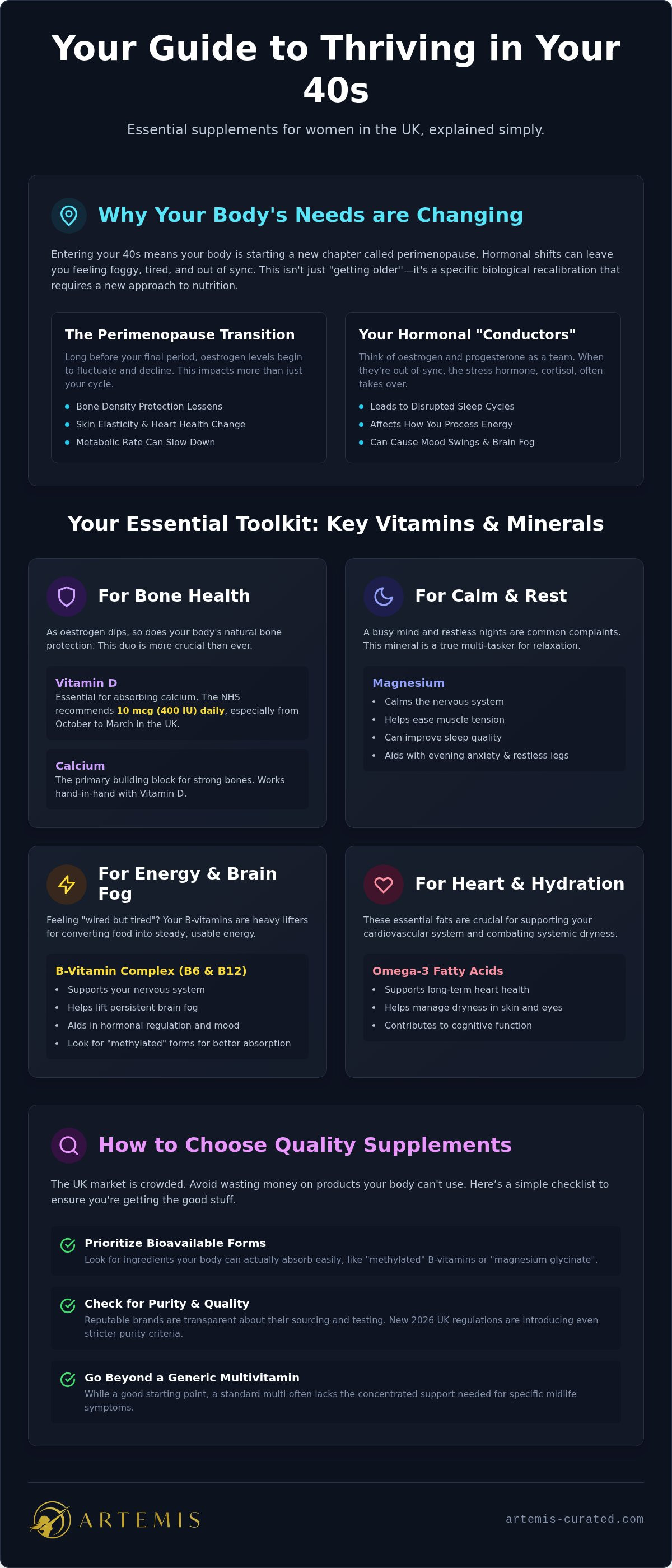 Supplements for women over 40 UK