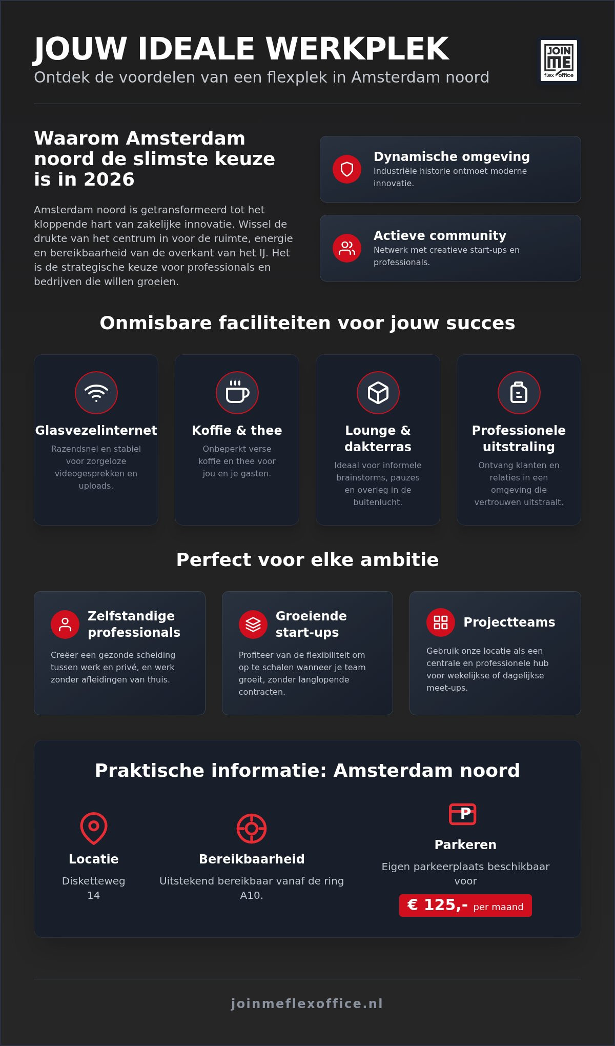 Flexplek amsterdam noord