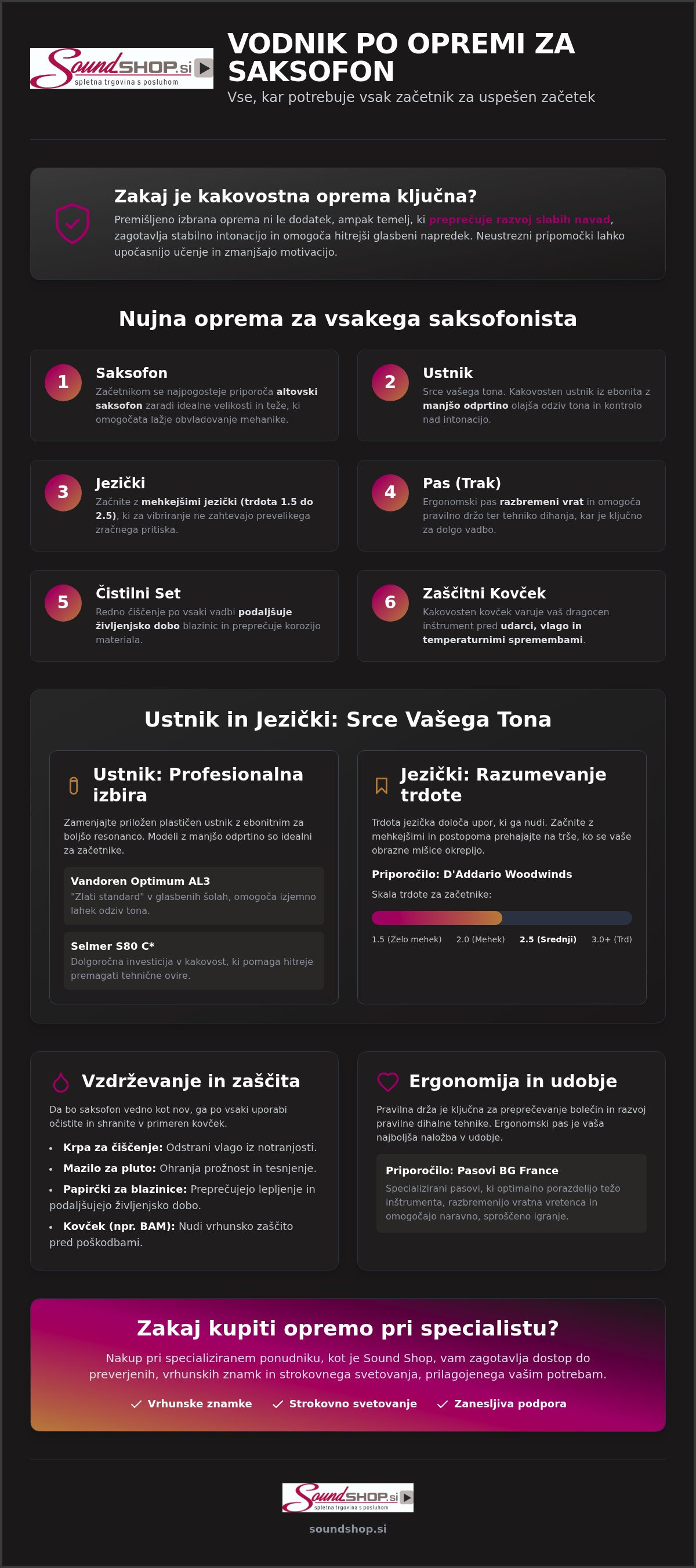 Oprema za saksofon za začetnike
