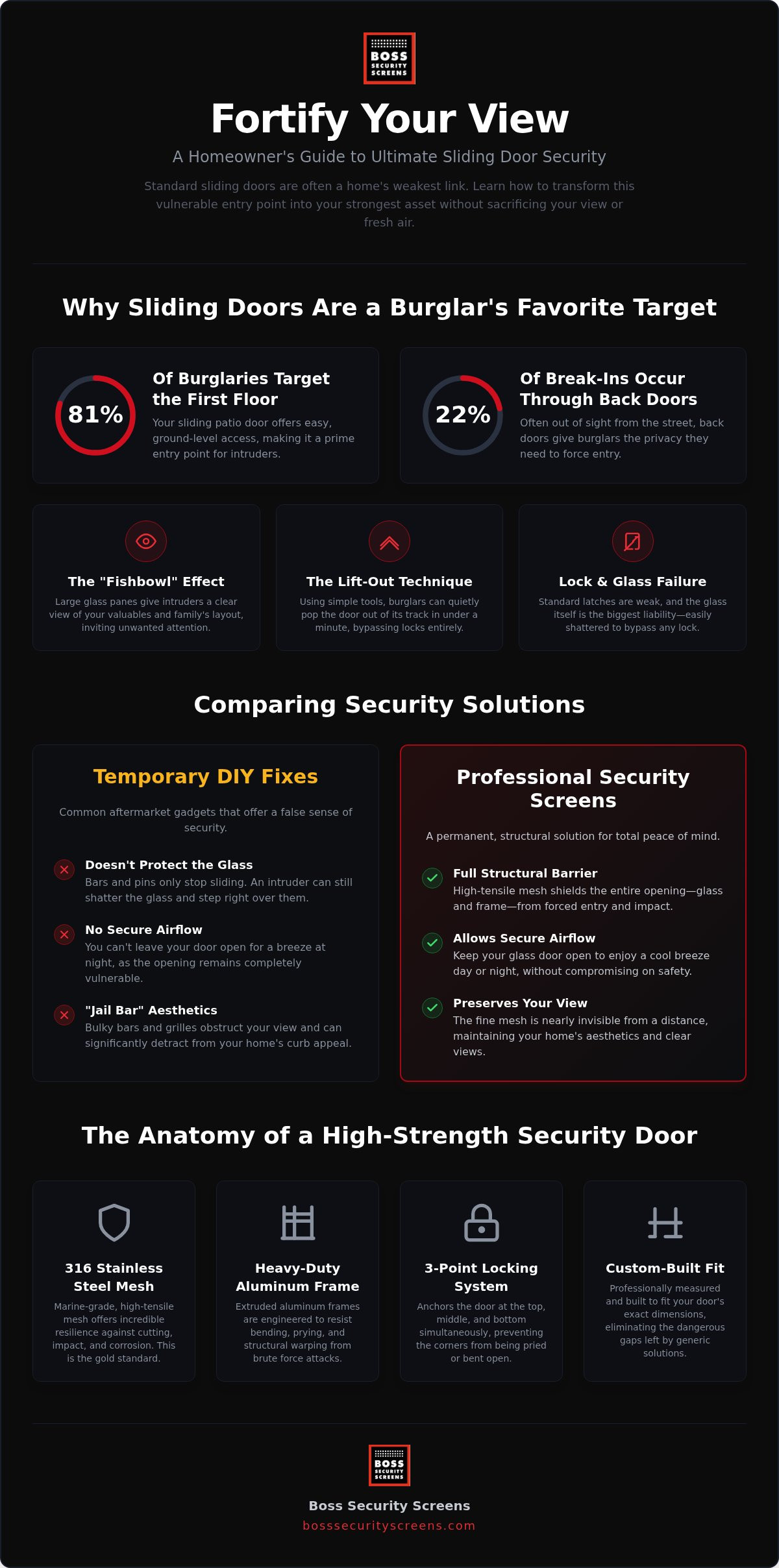 Sliding glass door security options