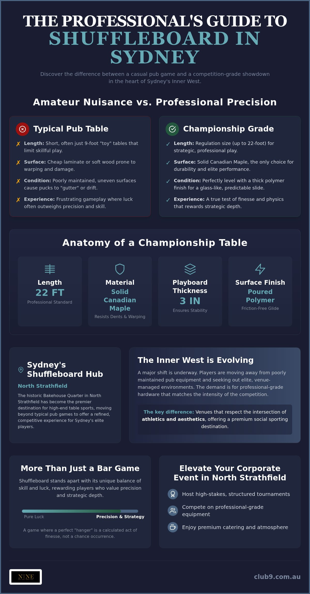 Competition grade shuffleboard Sydney