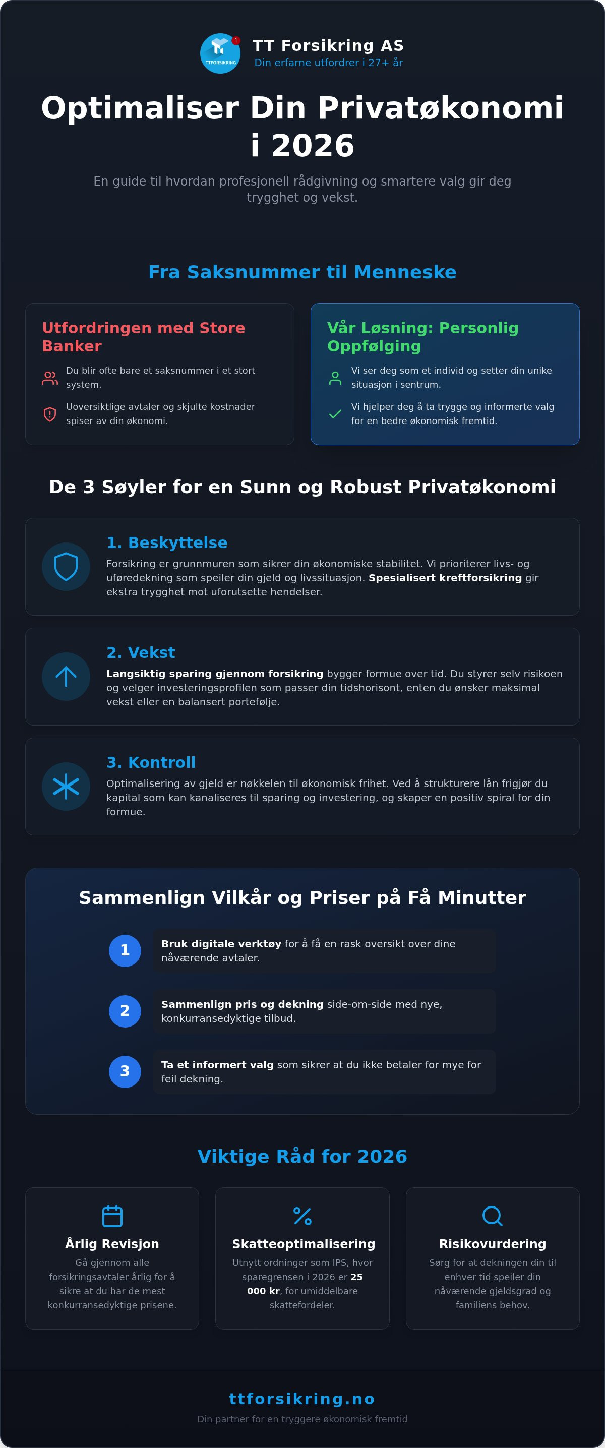 Sparing gjennom forsikring