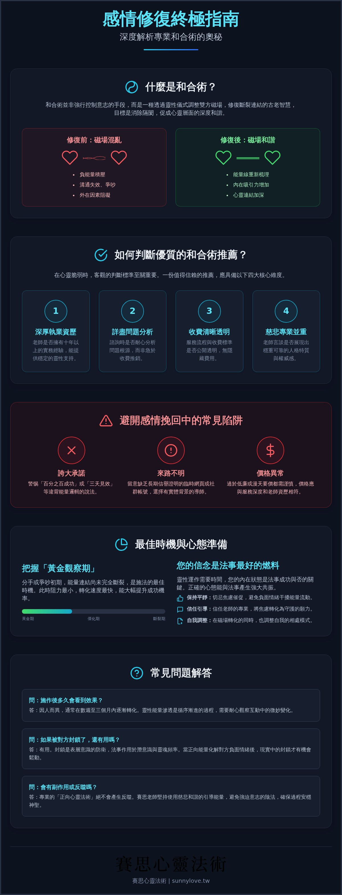 和合術 推薦