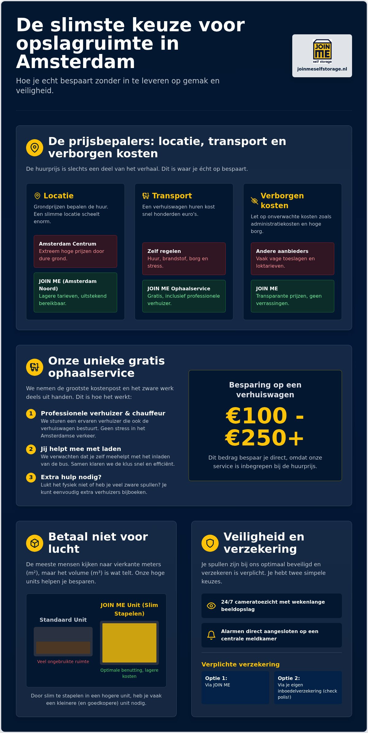 Goedkope opslagruimte Amsterdam