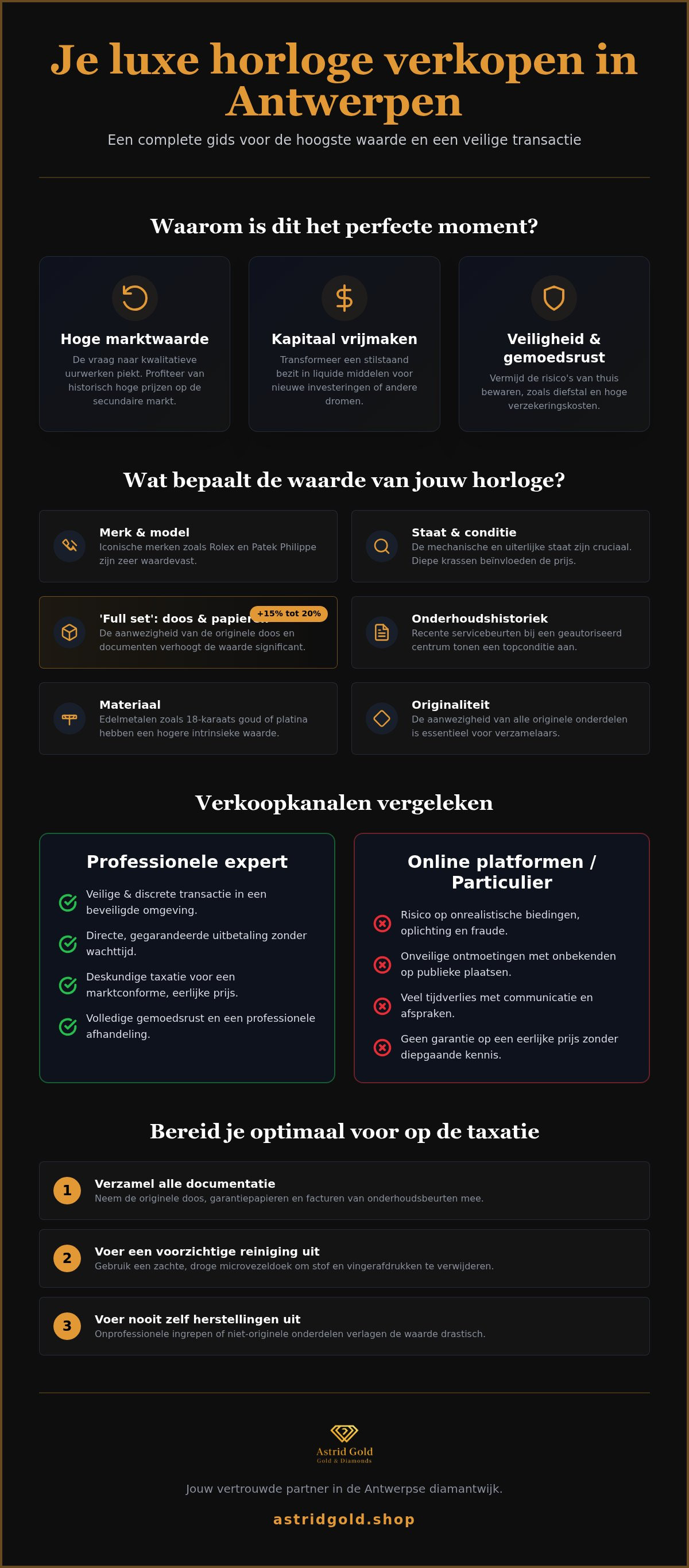 Horloge verkopen Antwerpen