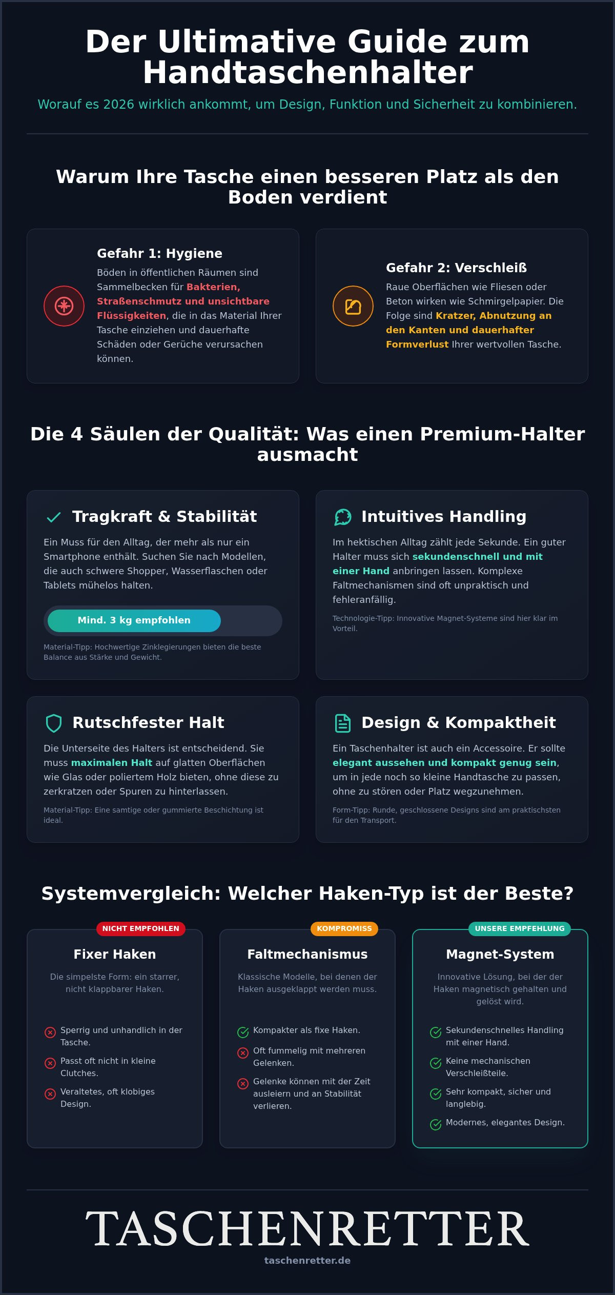 Bester Handtaschenhalter