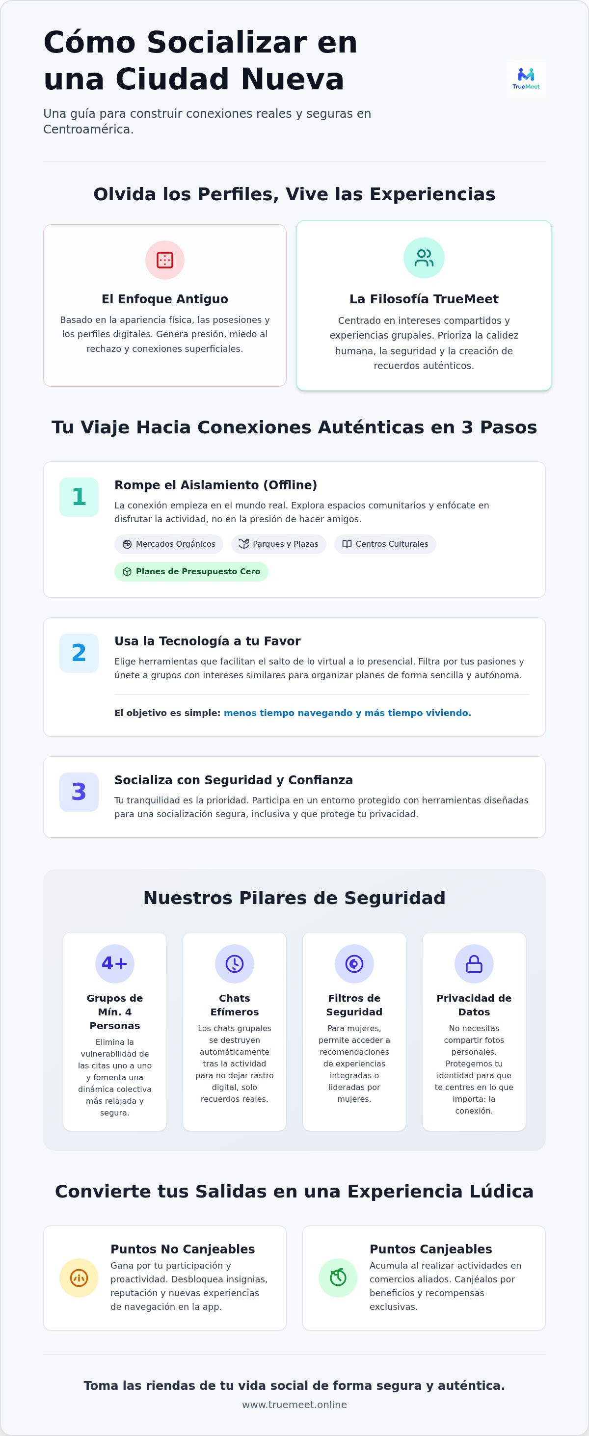 Cómo socializar en una ciudad nueva