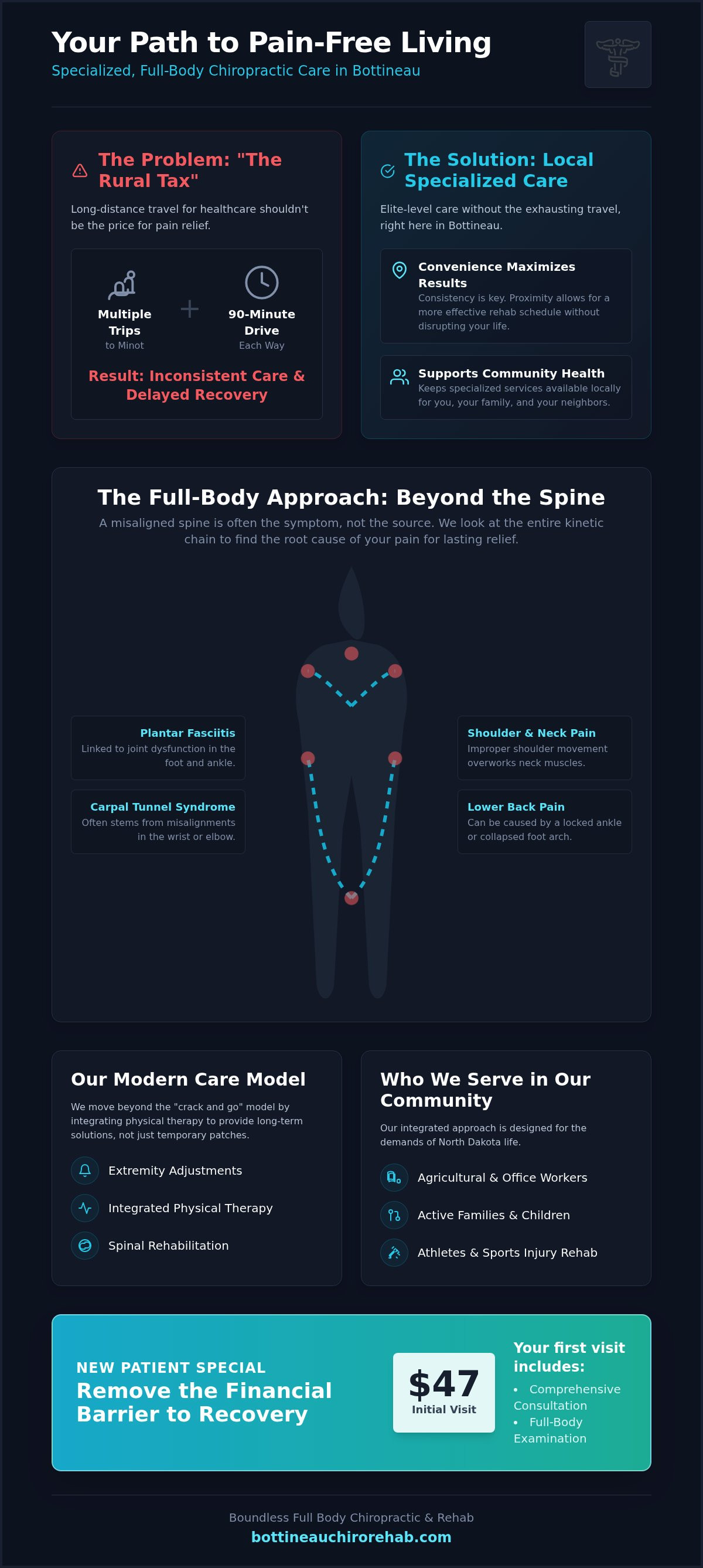 Chiropractor near me