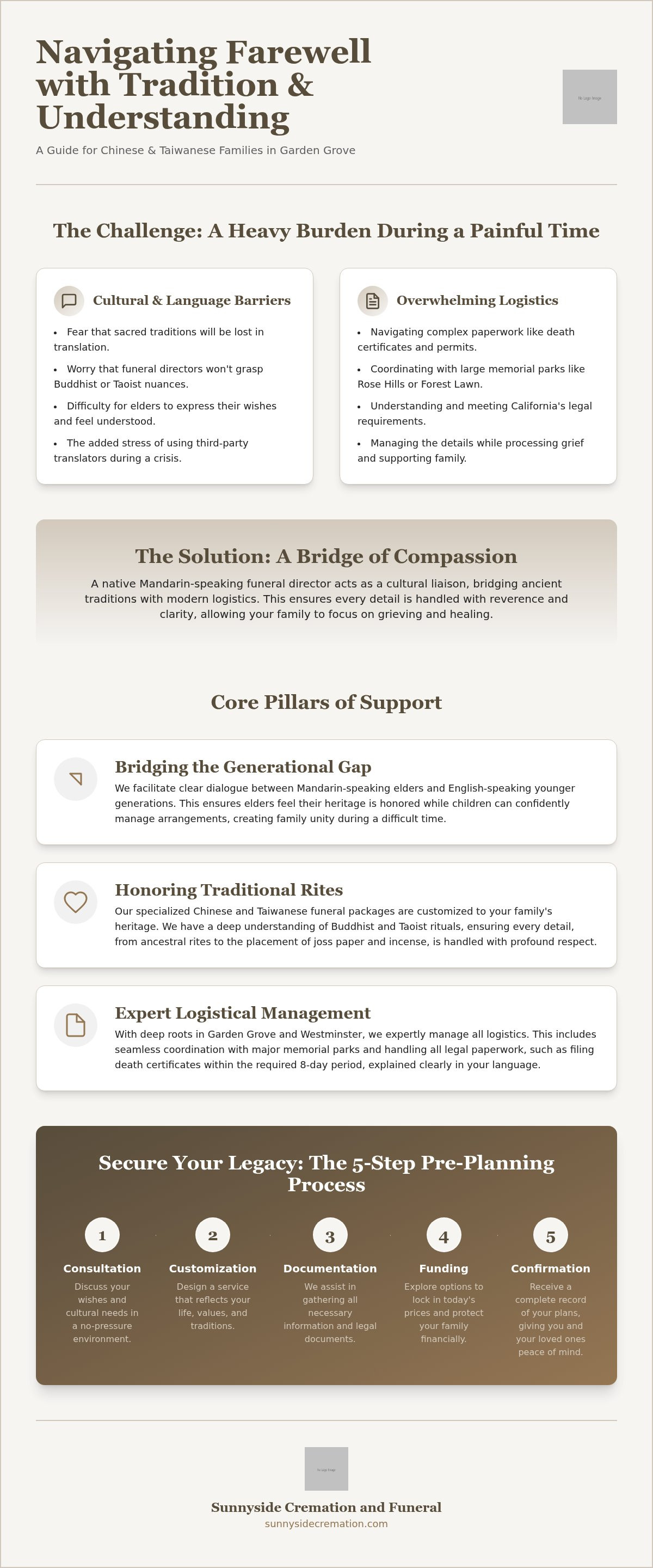 Mandarin speaking funeral home Garden Grove