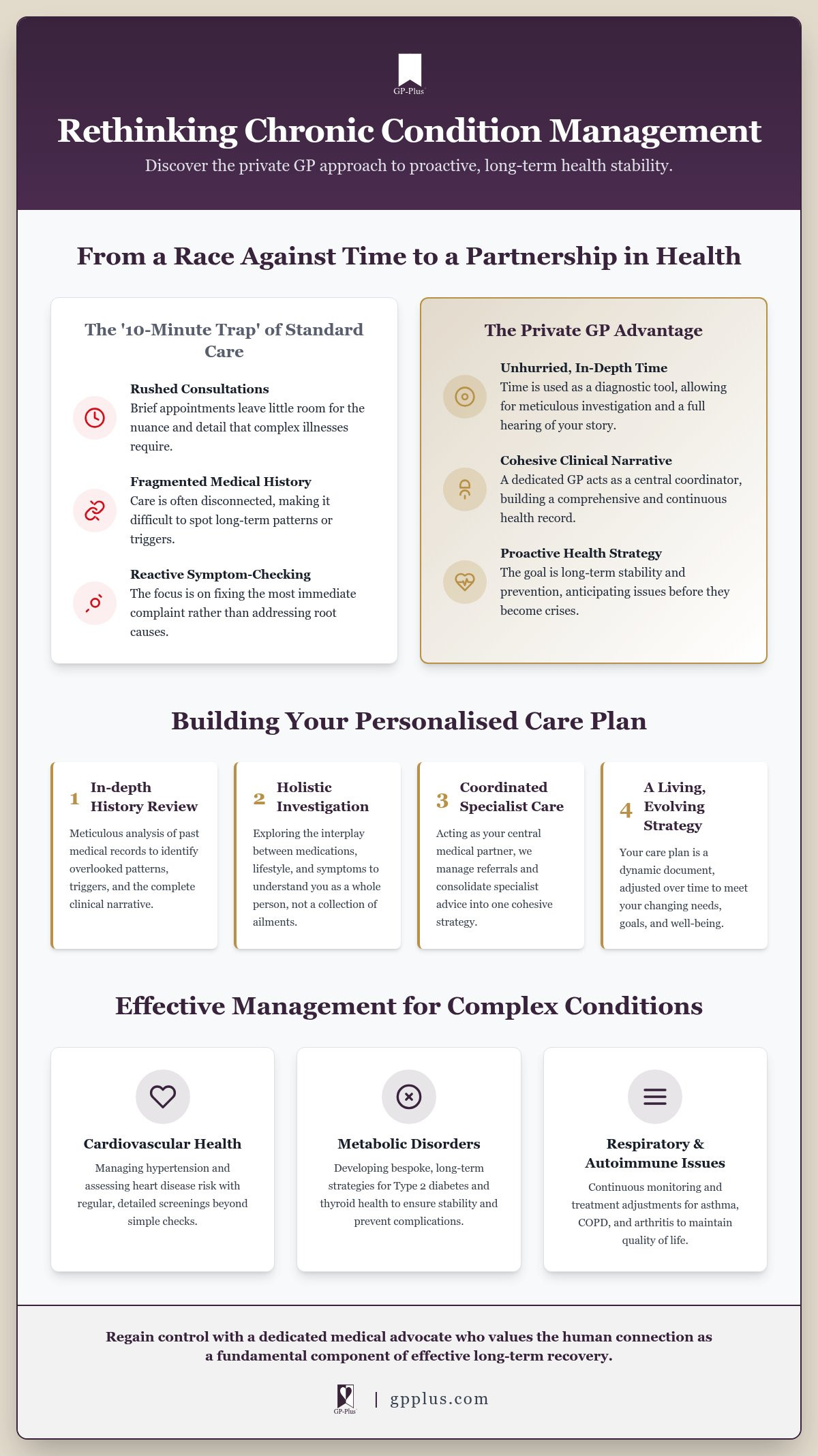 Private gp for chronic condition management