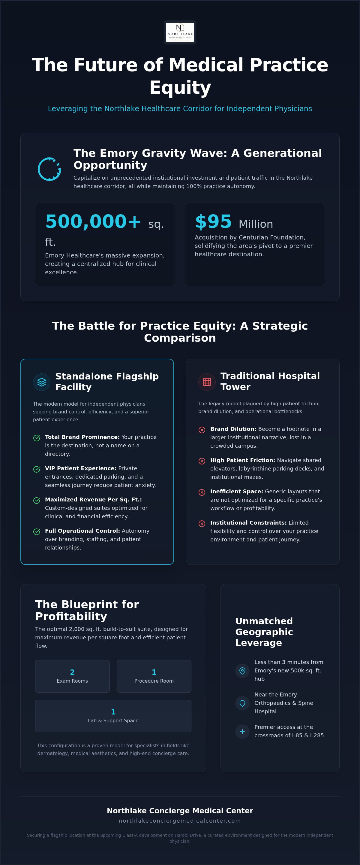 Outpatient healthcare space Tucker
