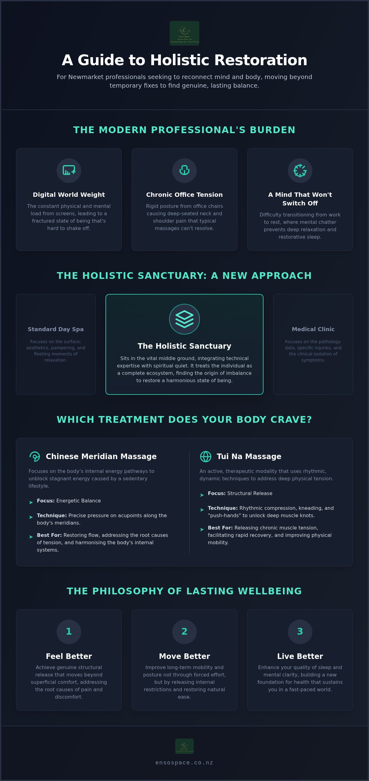 Holistic wellness sanctuary Newmarket