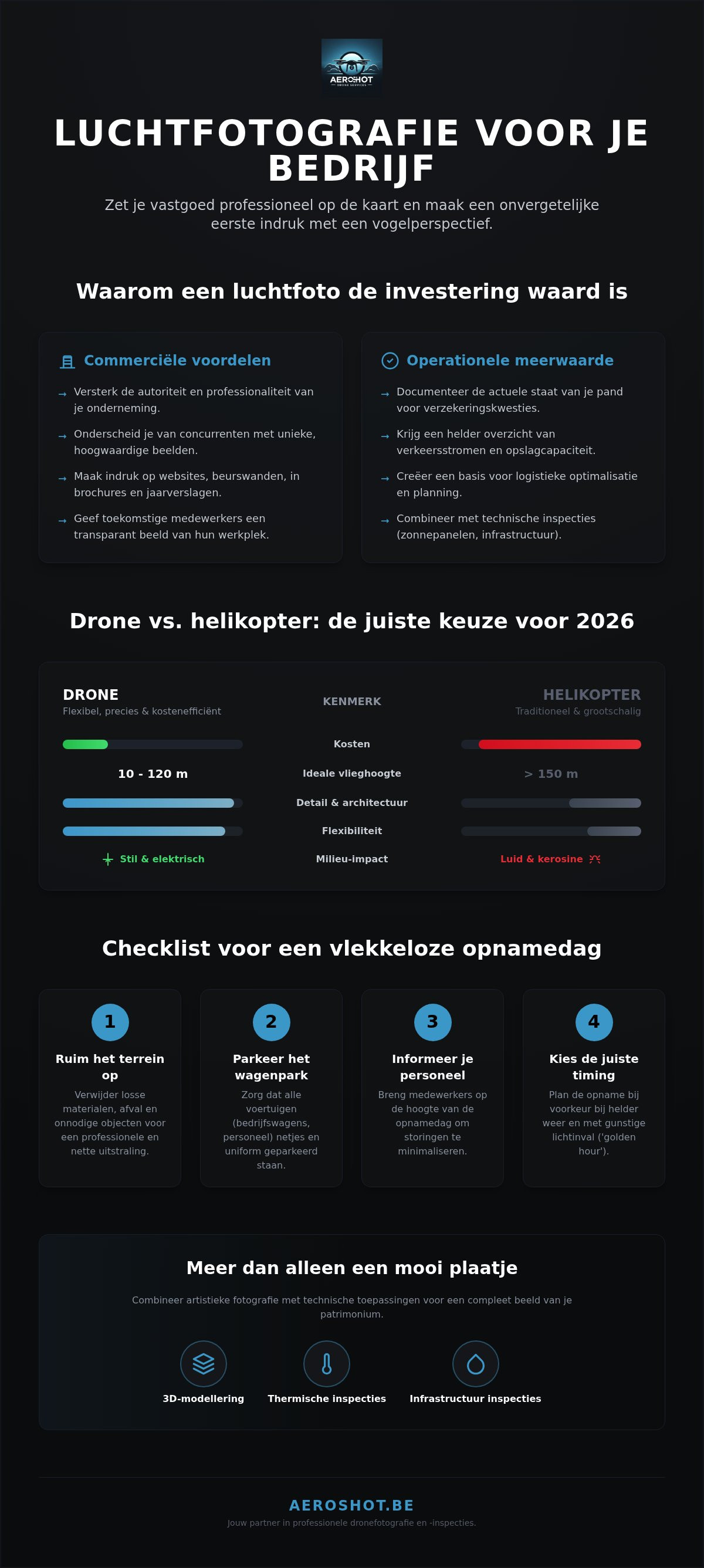 Luchtfoto bedrijfspand laten maken