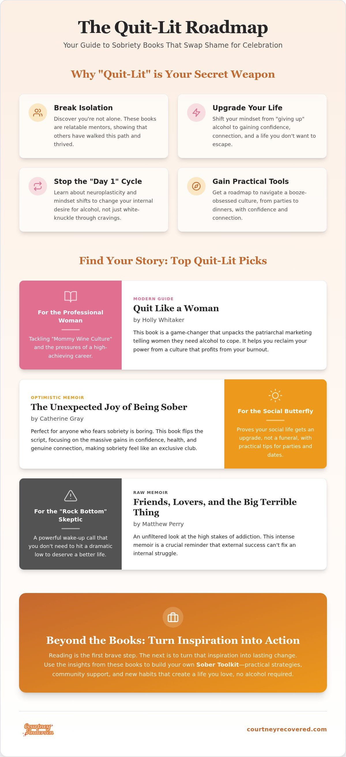 Best books on getting sober