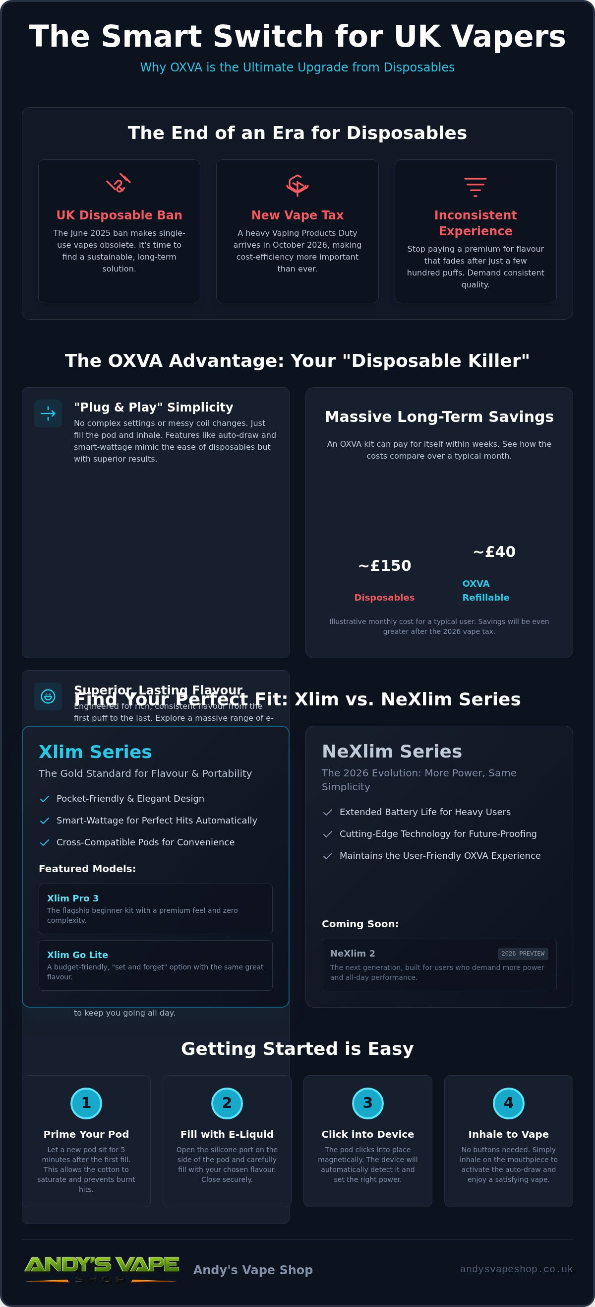 Best oxva vape for beginners uk